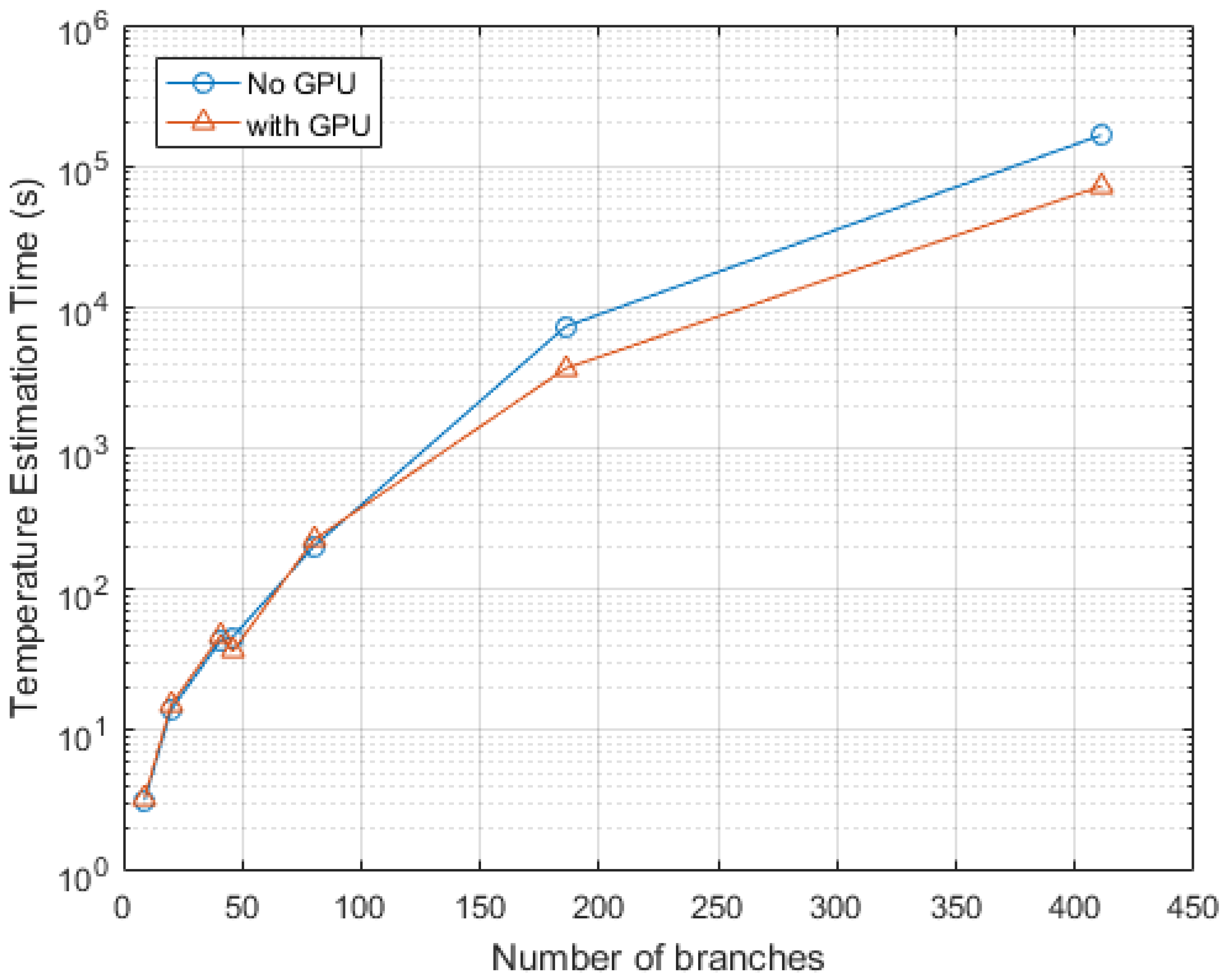 Energies 11 01005 g005