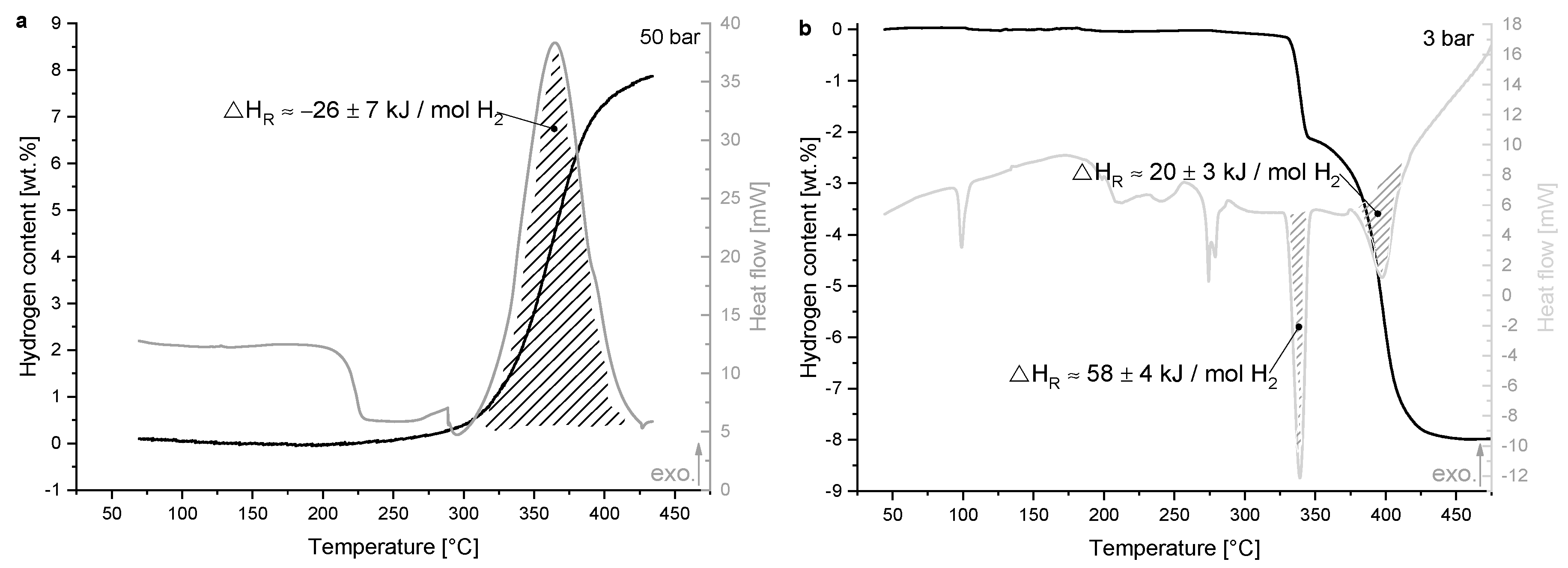 Energies 11 01081 g002