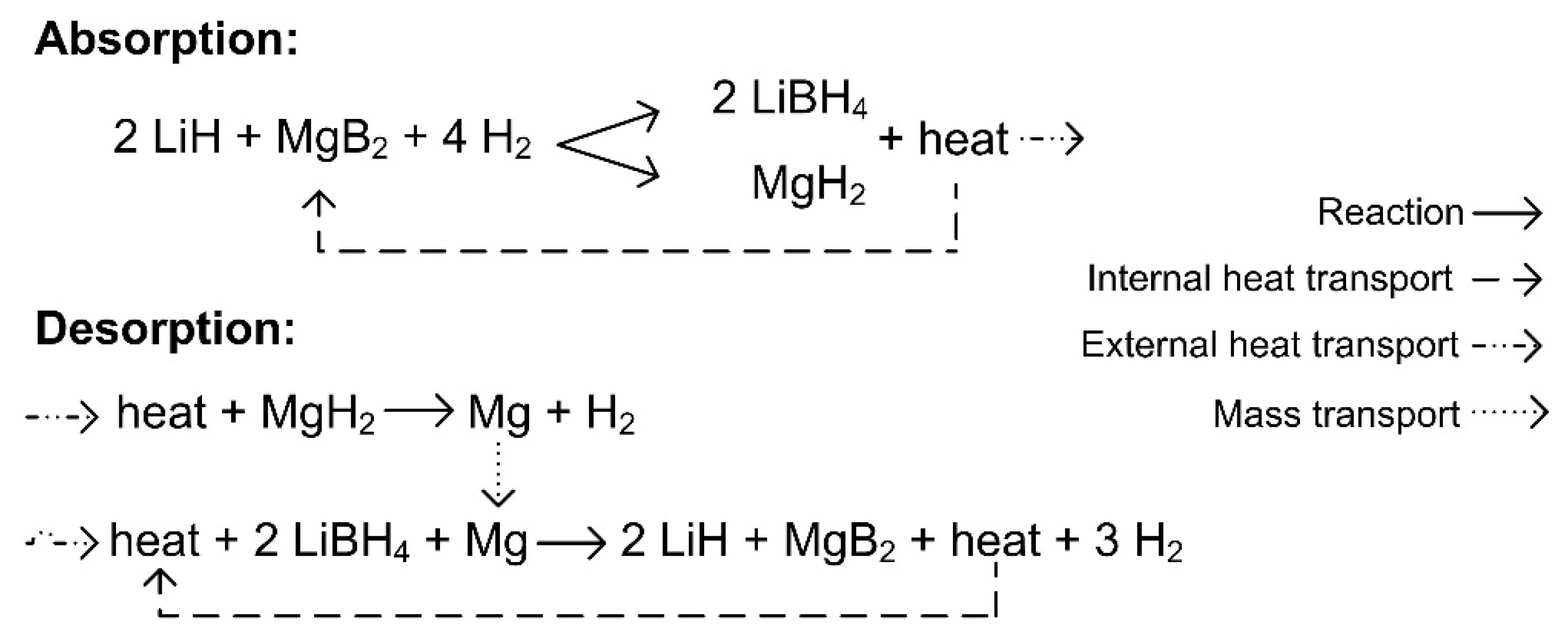 Energies 11 01081 g010