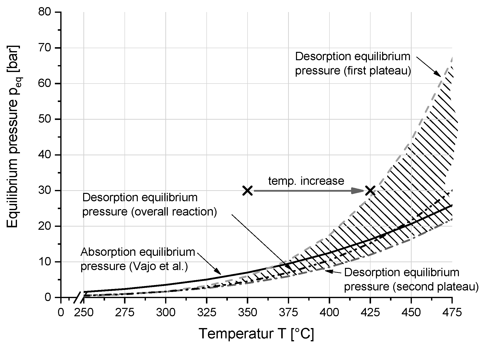 Energies 11 01081 g011