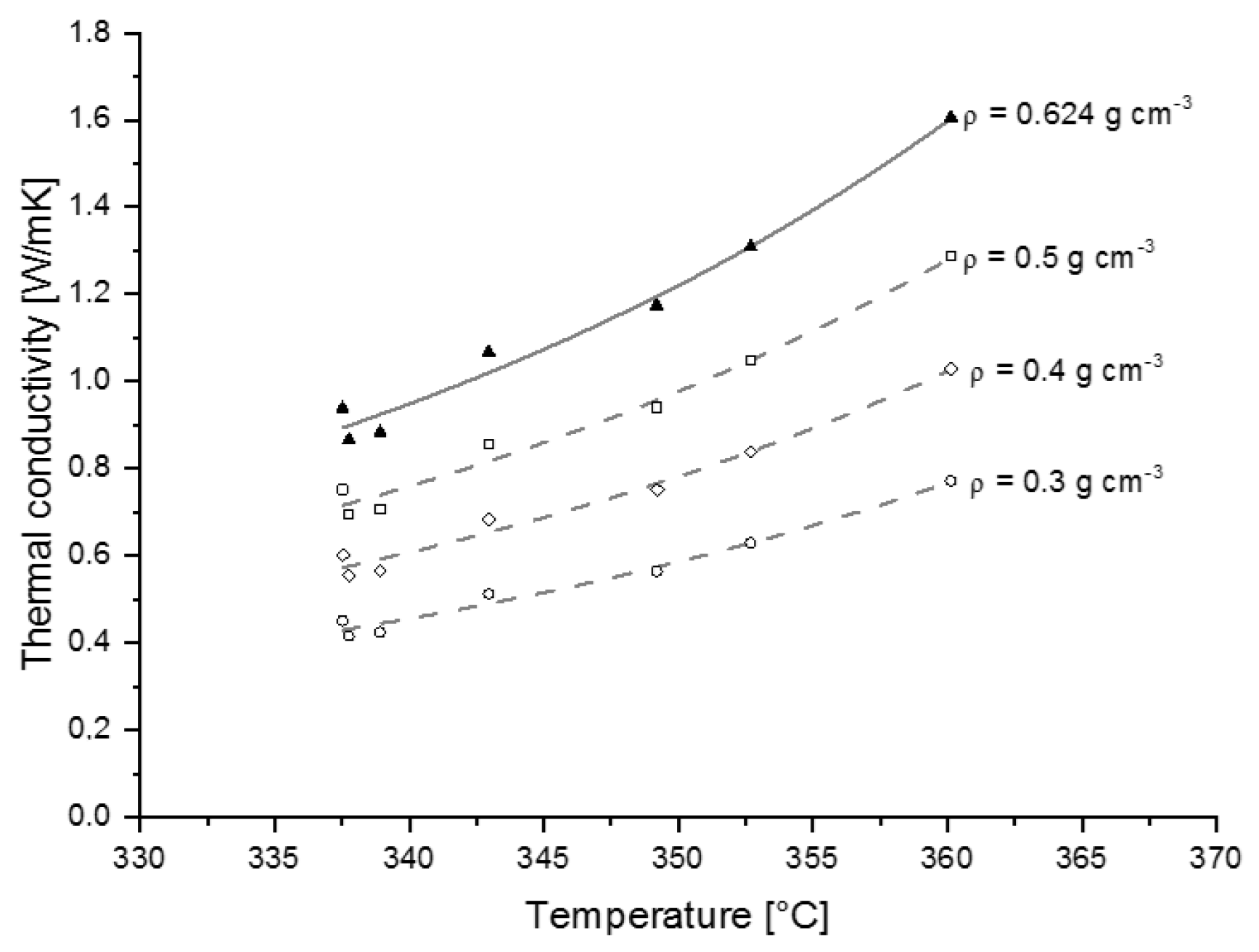 Energies 11 01081 g012