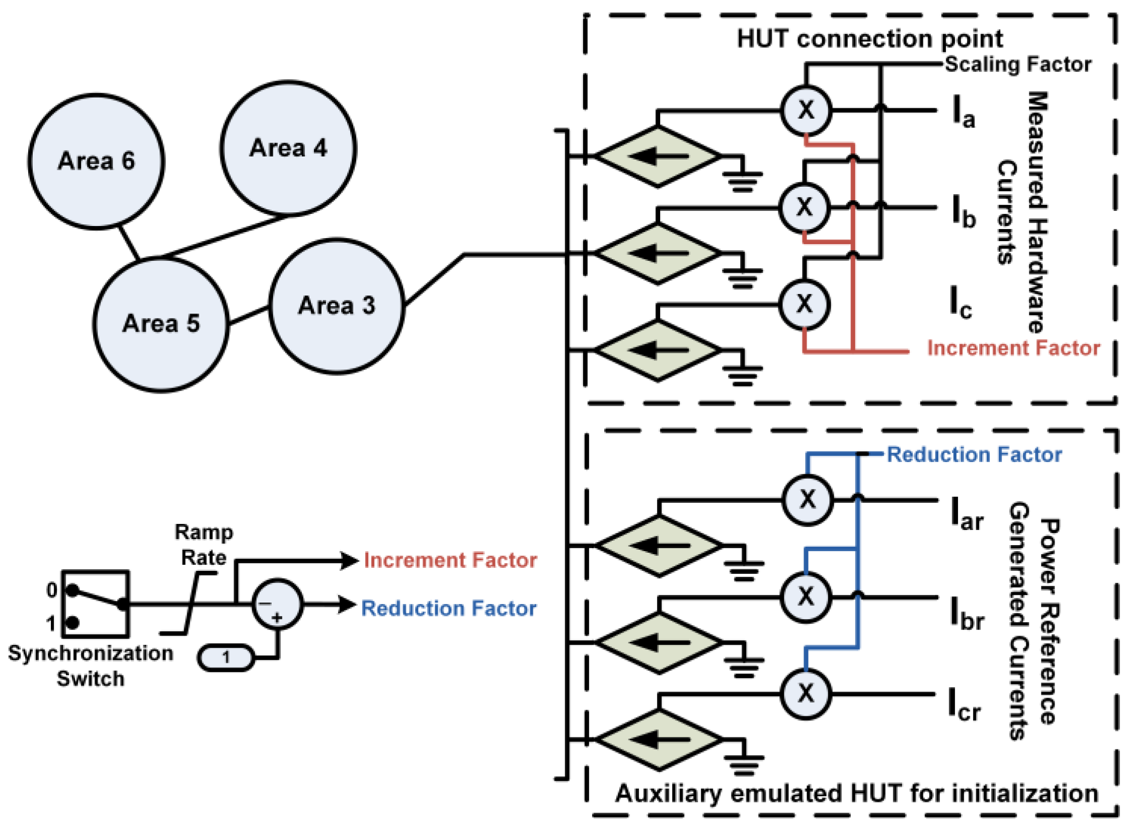 Energies 11 01087 g002