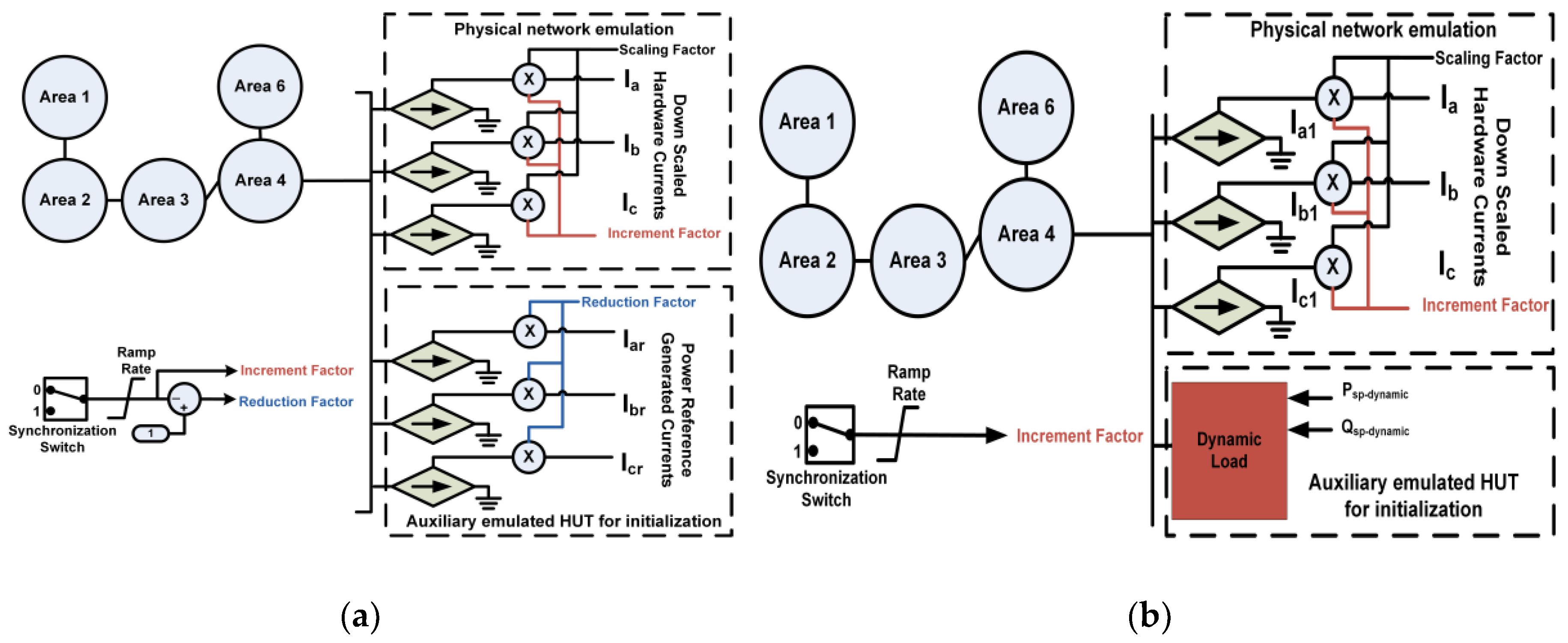 Energies 11 01087 g006
