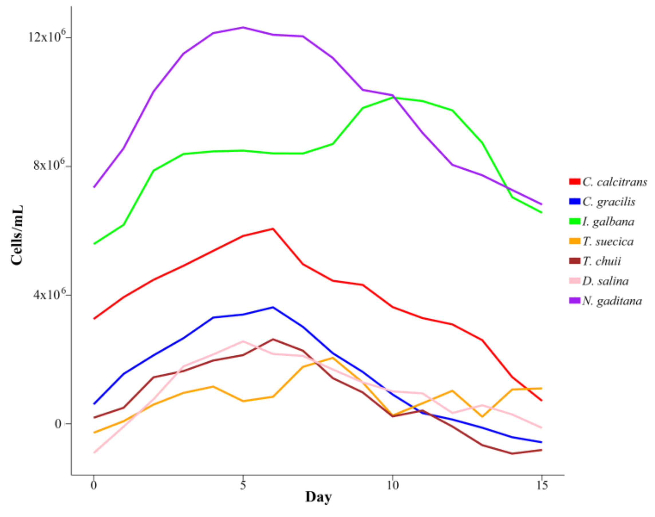 Energies 11 01089 g002