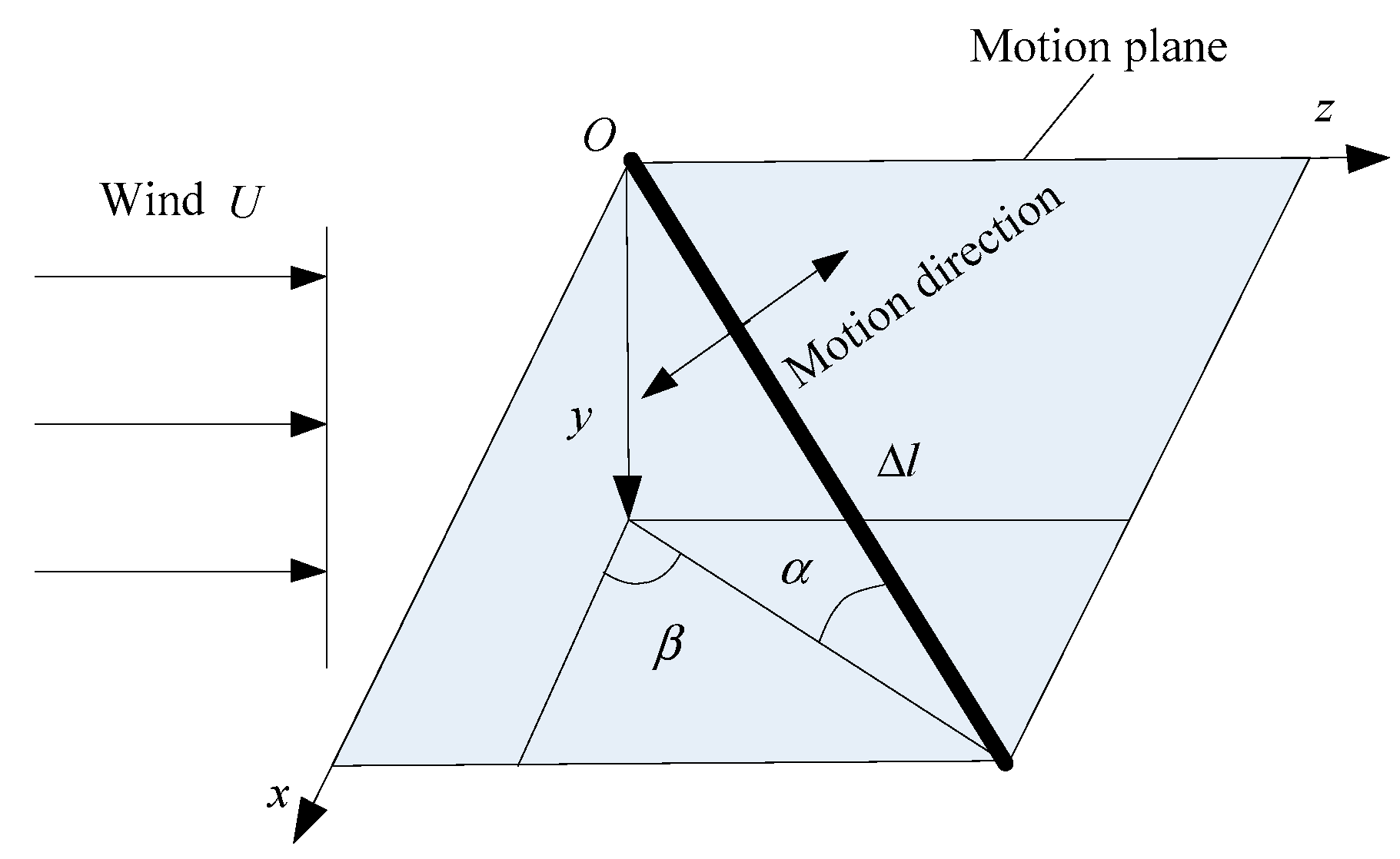 Energies 11 01092 g002