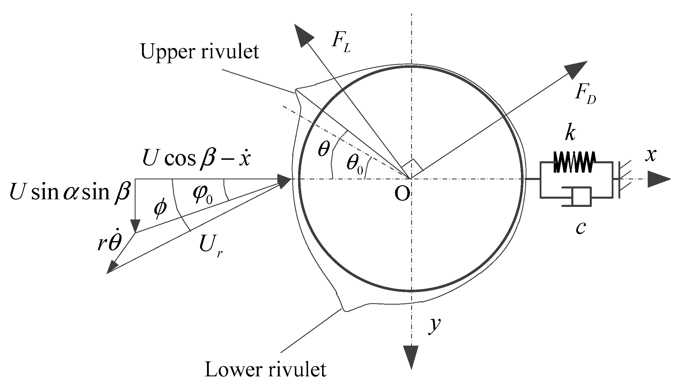 Energies 11 01092 g003