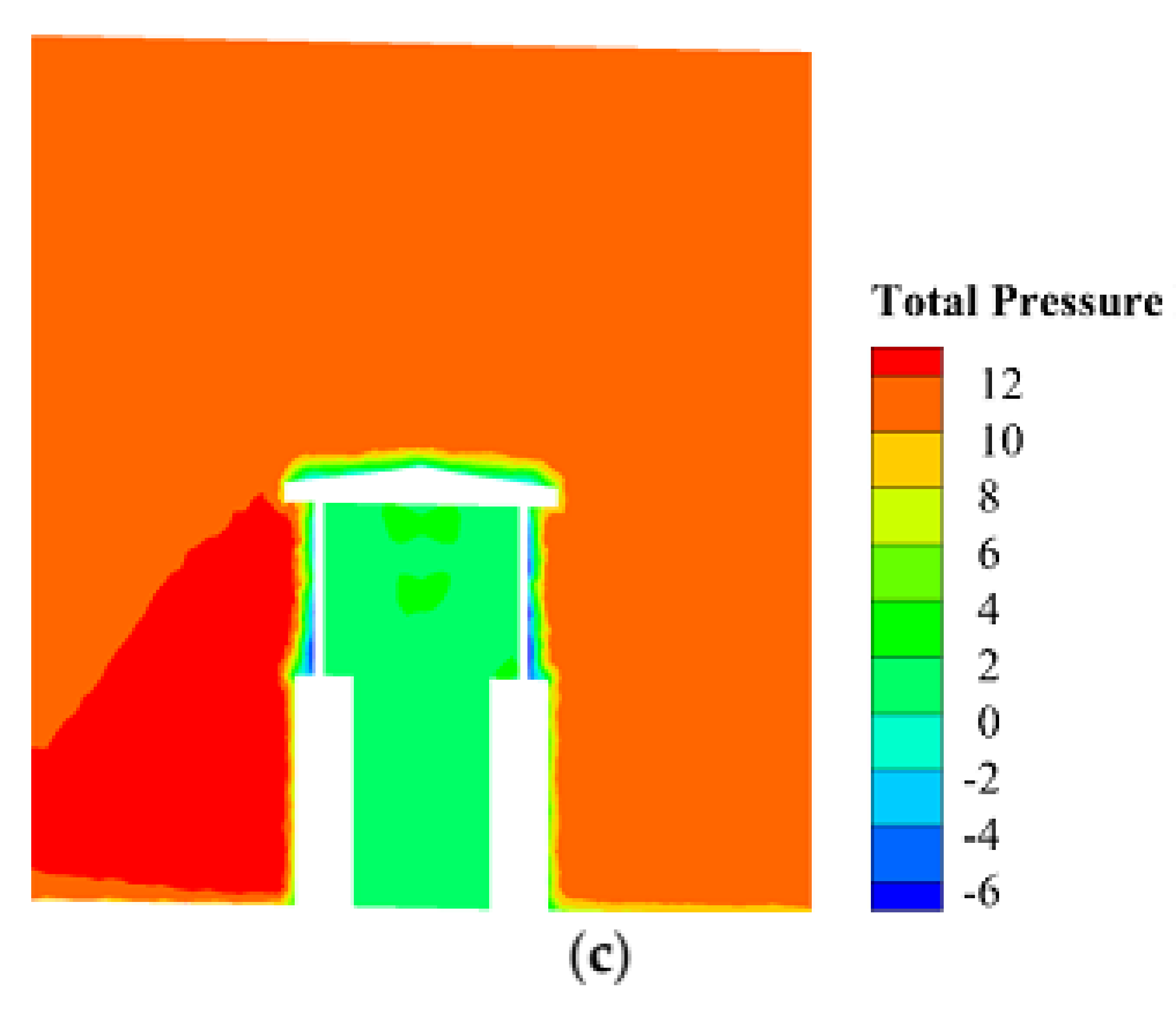 Energies Free Full Text Investigation Of Airflow Patterns In A