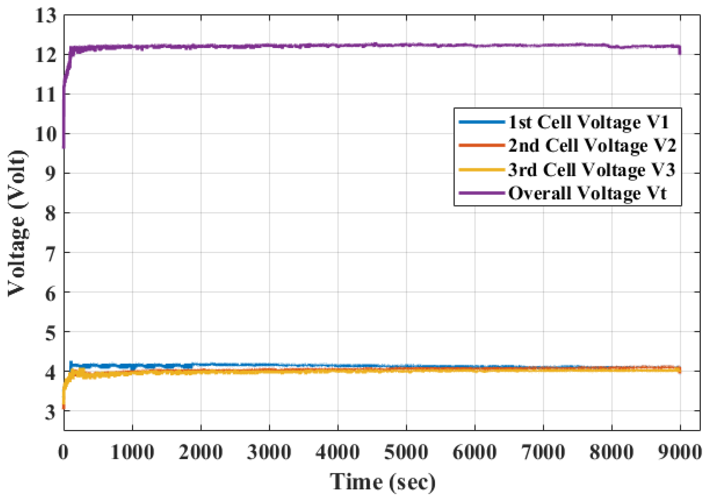 Energies 11 01122 g010