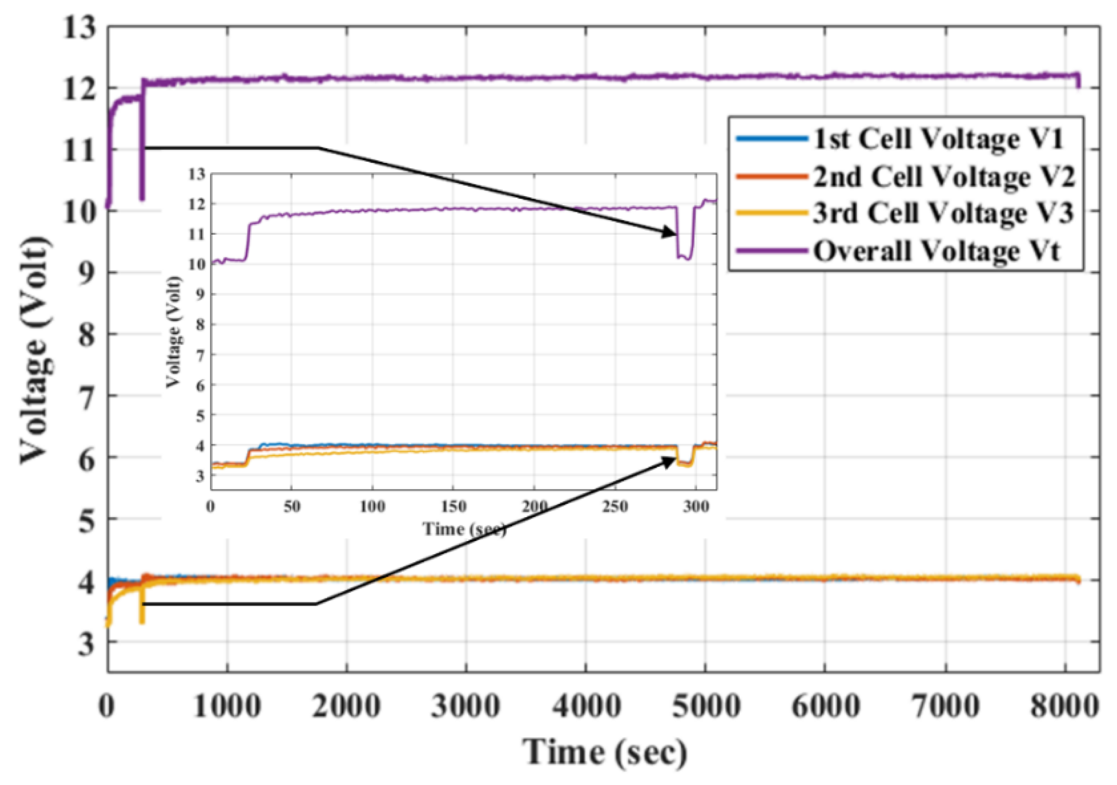 Energies 11 01122 g011