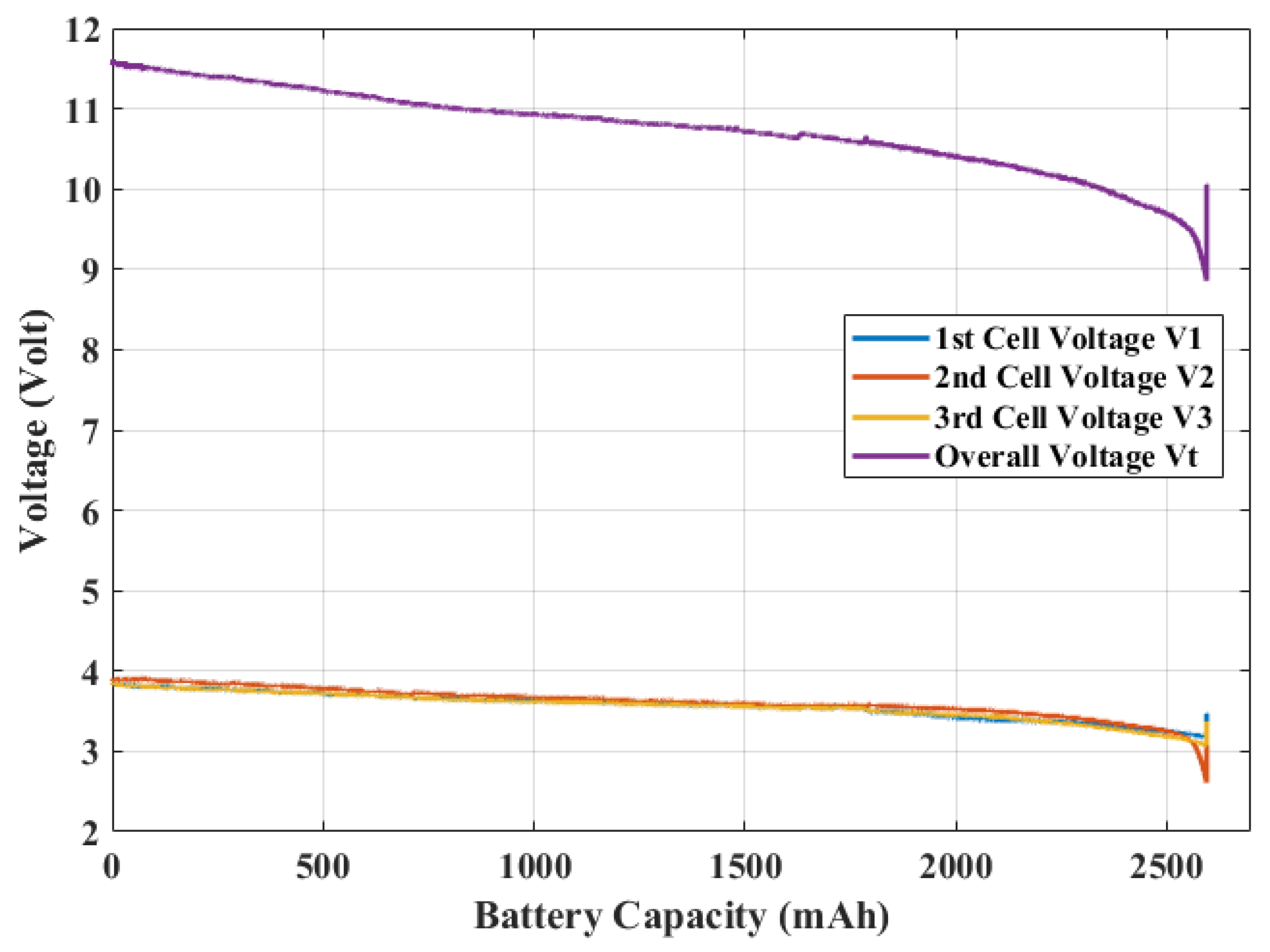 Energies 11 01122 g016