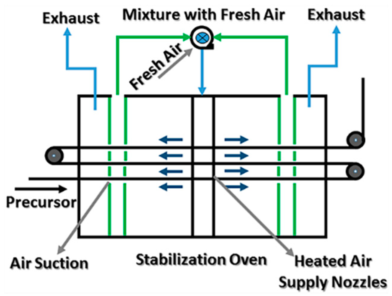 Energies 11 01145 g001