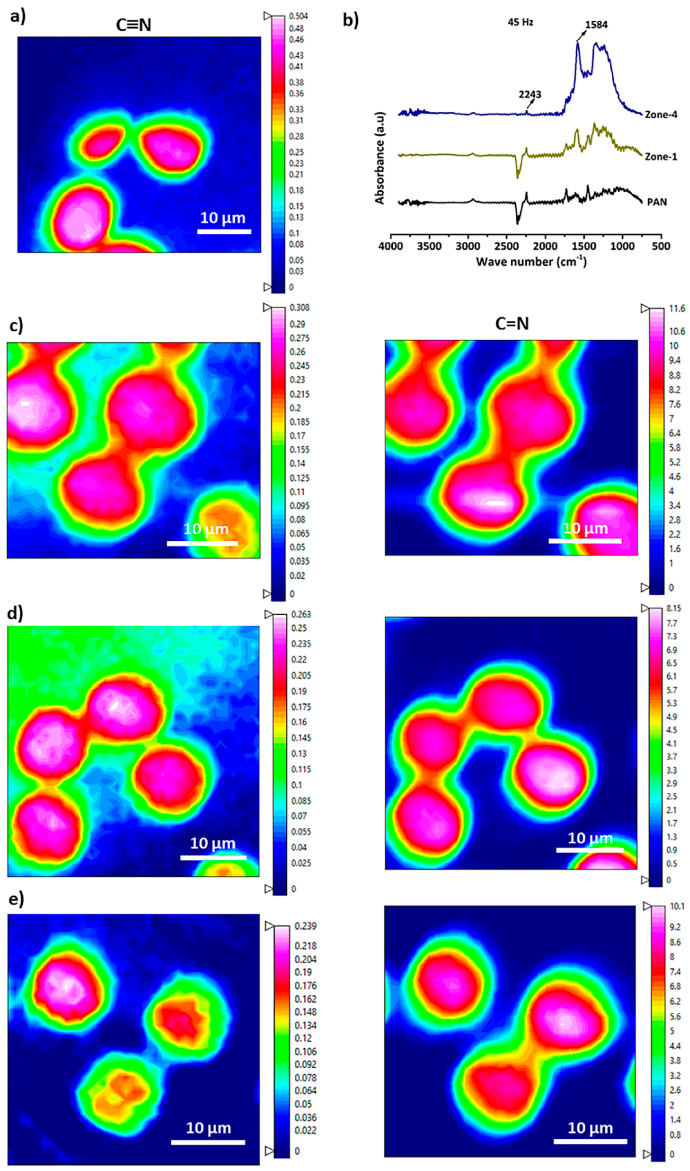 Energies 11 01145 g003