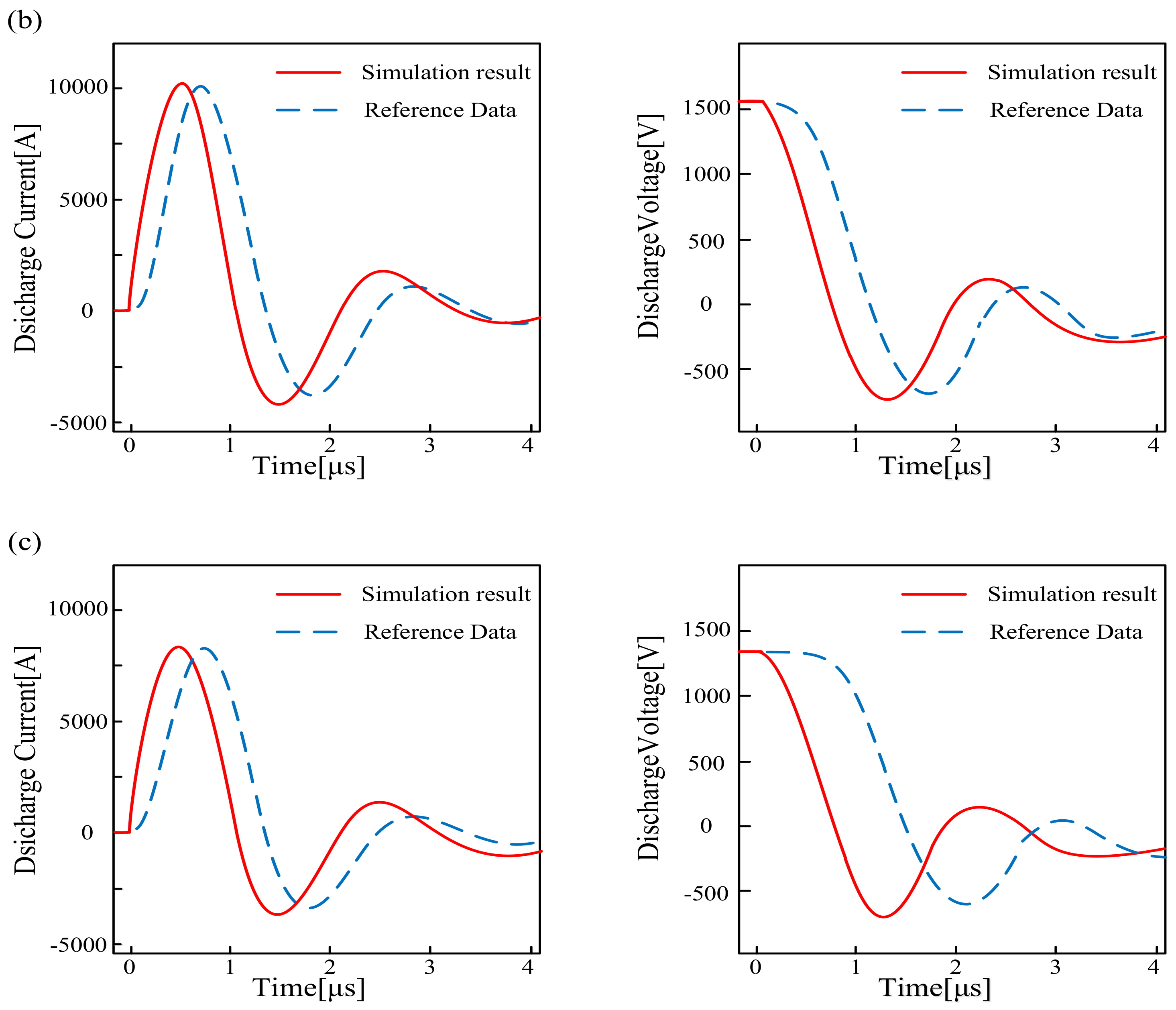 Energies 11 01146 g003b