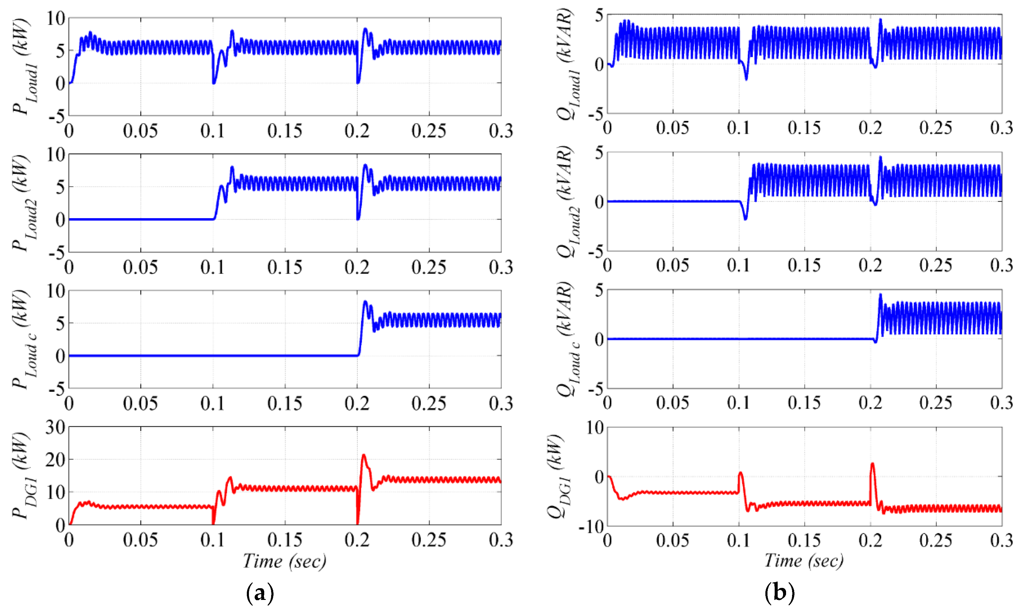 Energies 11 01161 g011 Energies 11 01161 g011