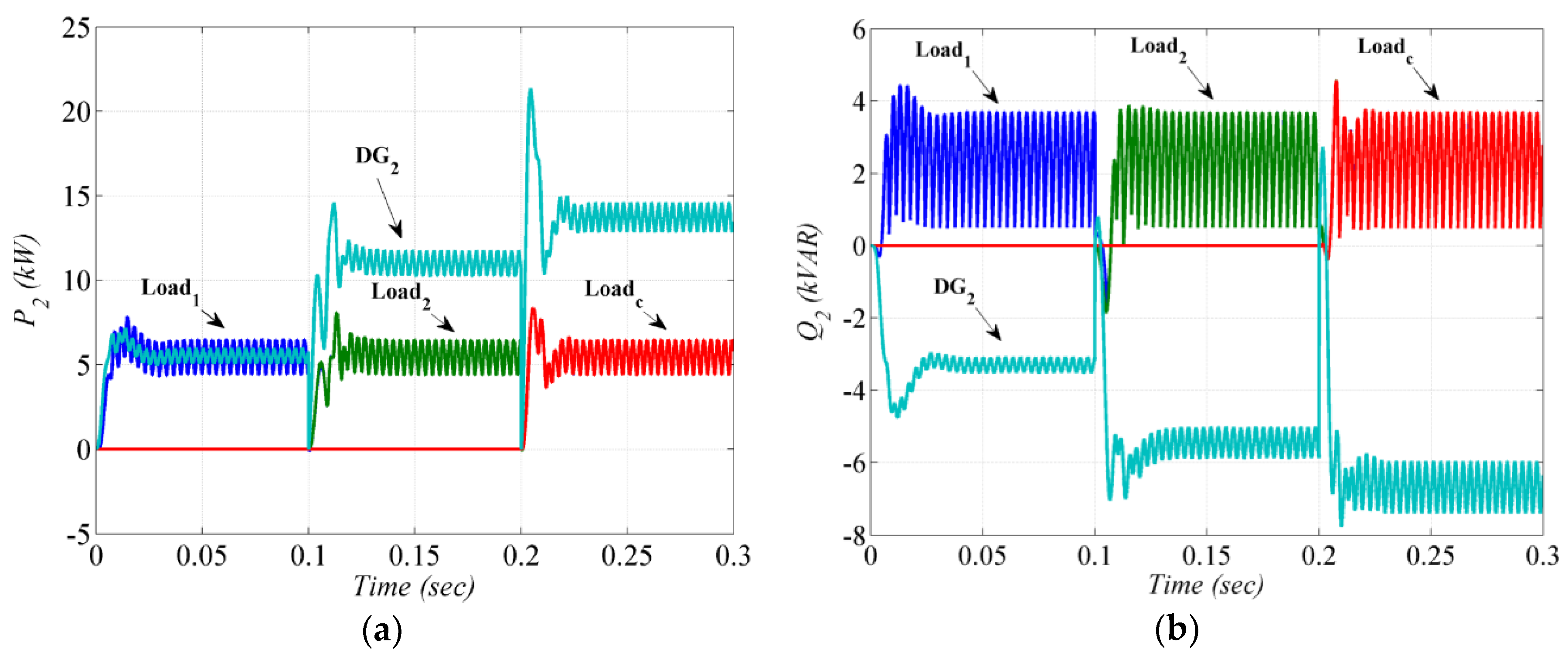 Energies 11 01161 g013 Energies 11 01161 g013