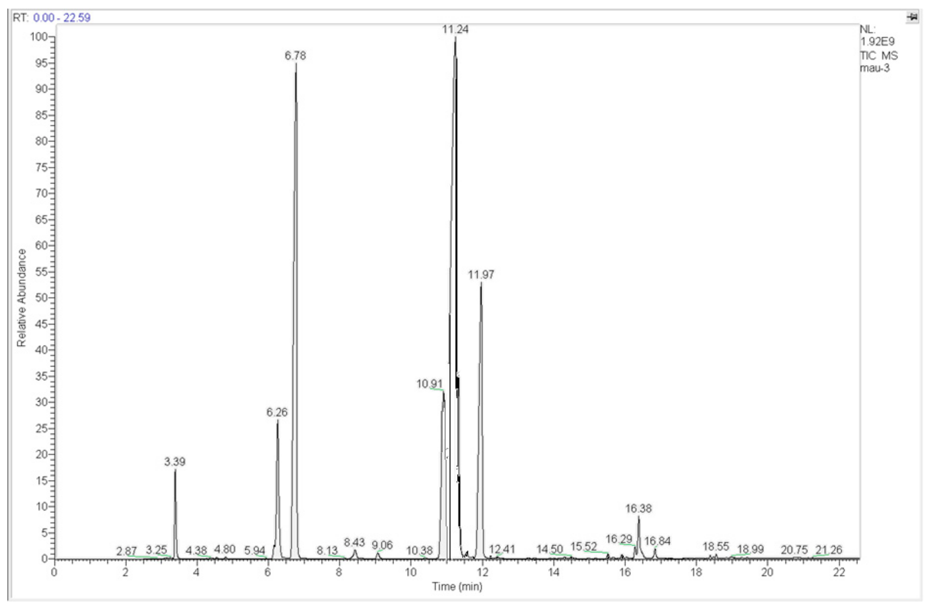 Energies 11 01212 g001