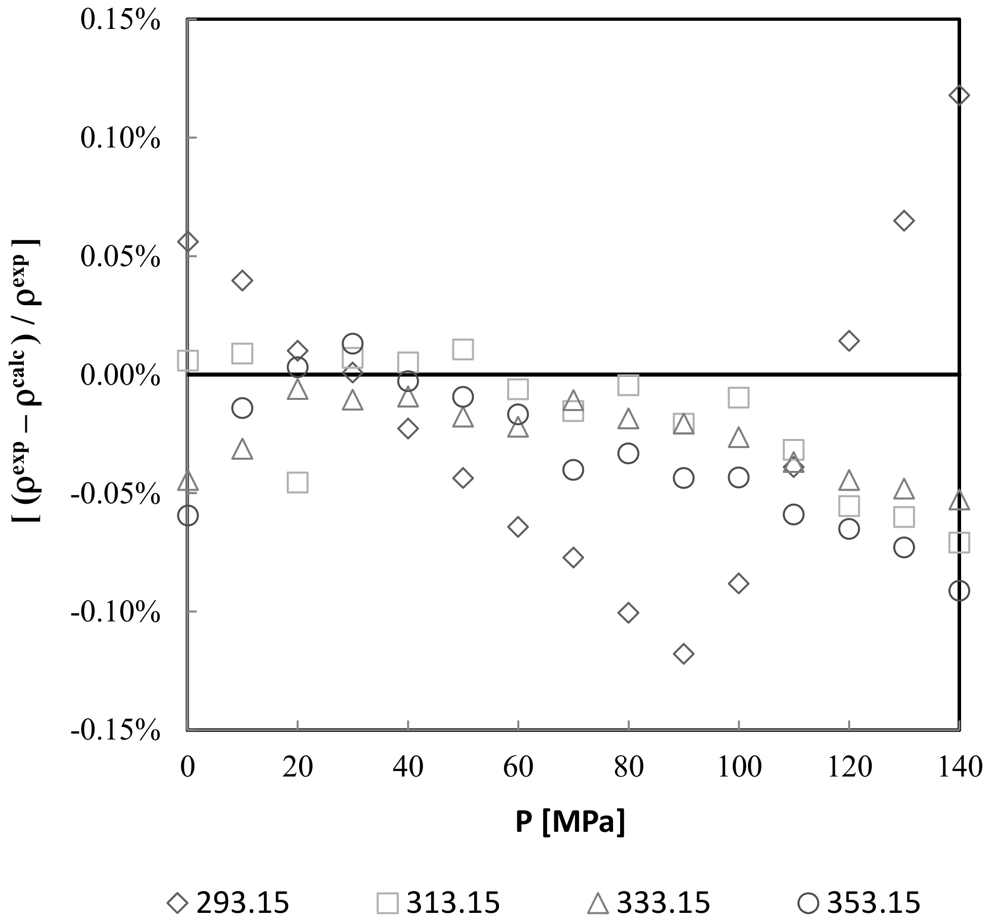 Energies 11 01212 g006