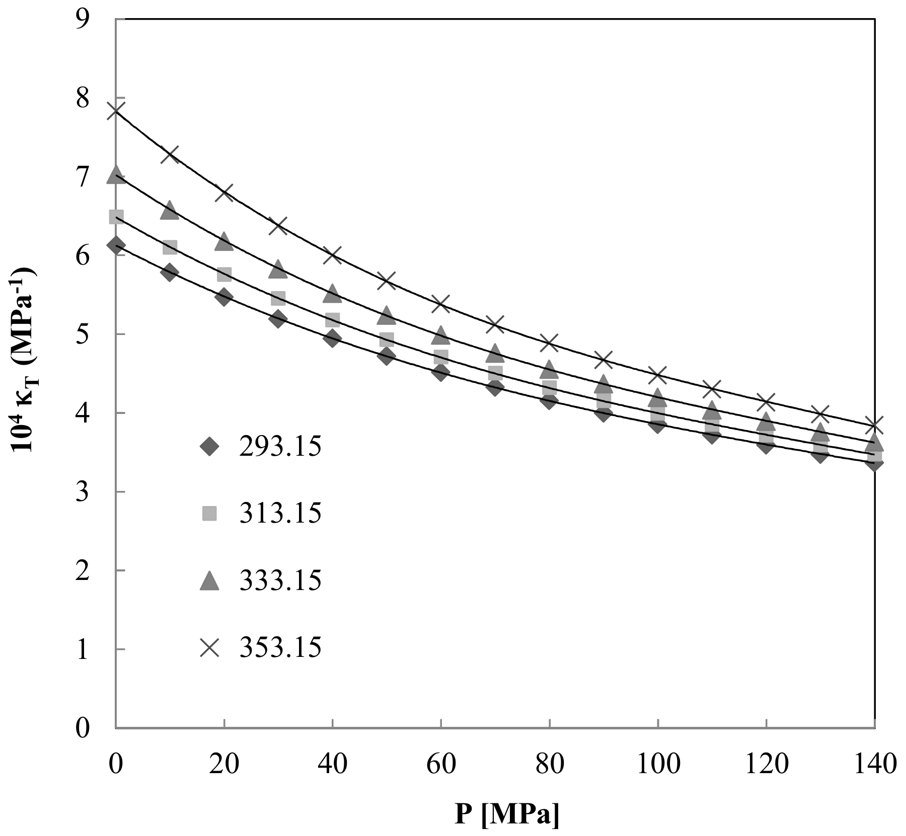 Energies 11 01212 g008