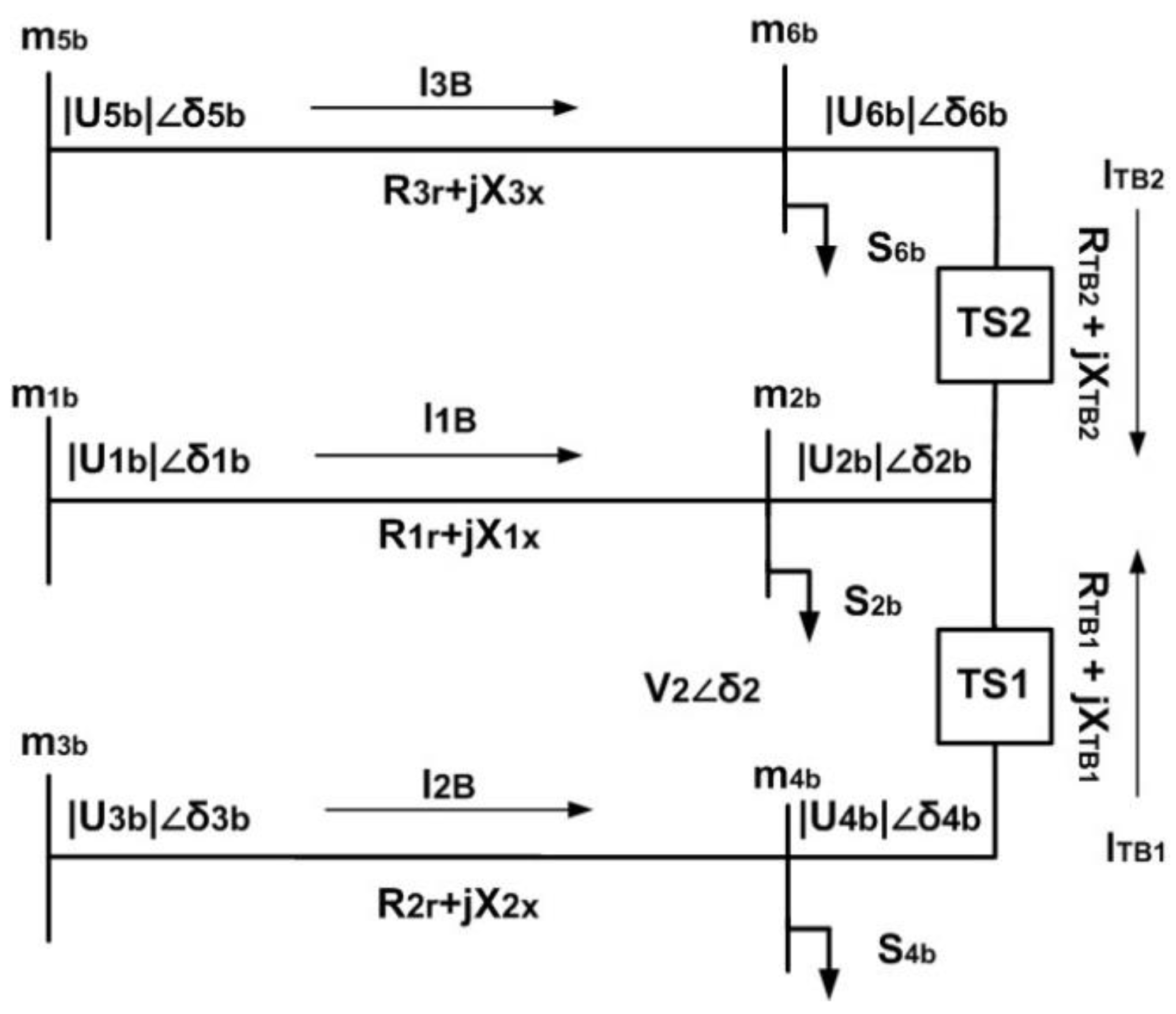 Energies 11 01213 g003