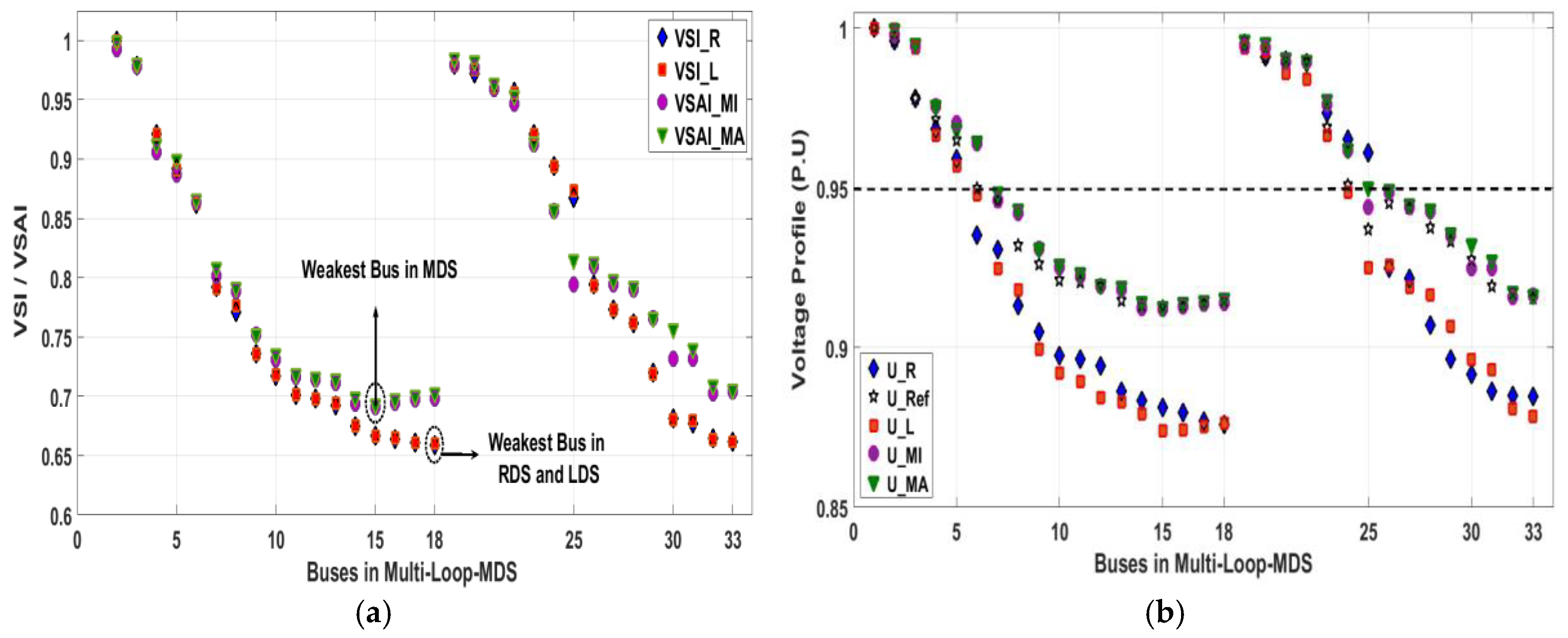 Energies 11 01213 g006