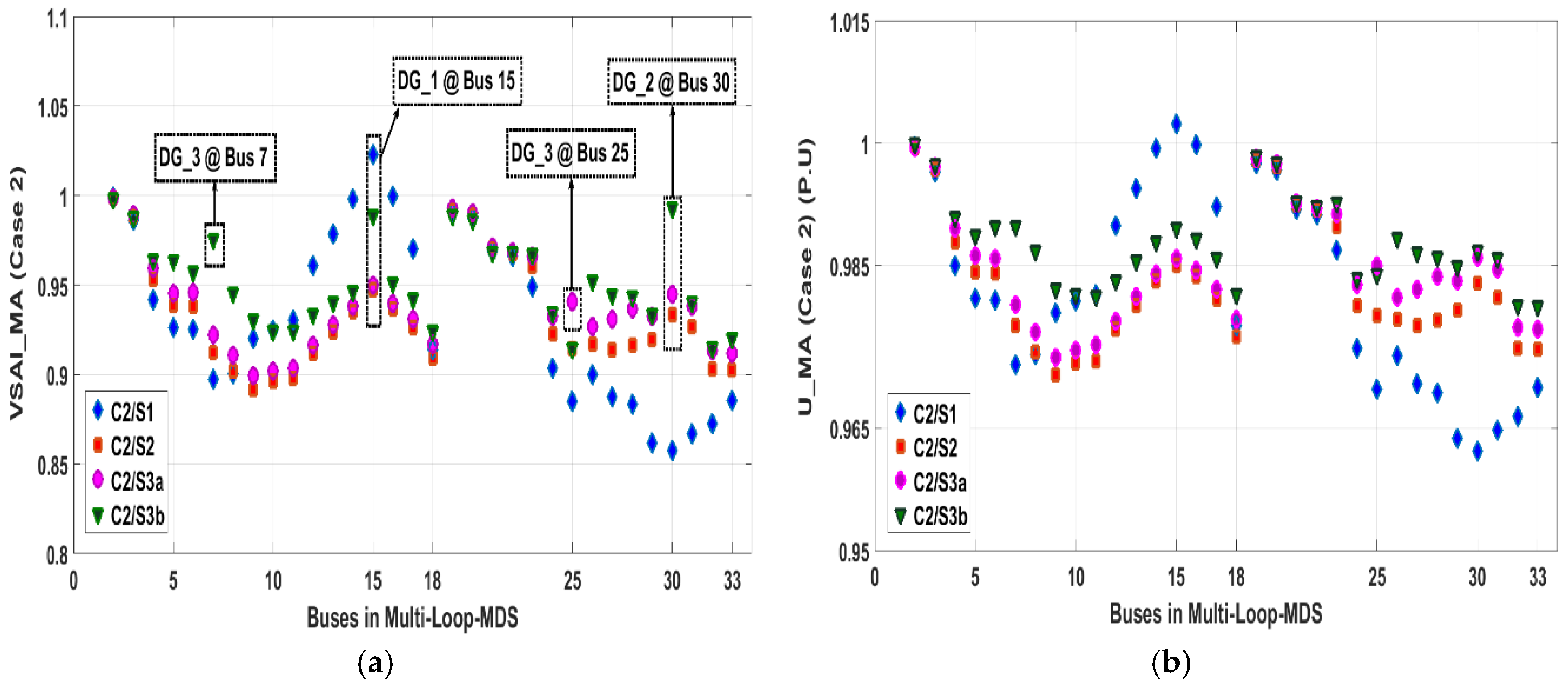 Energies 11 01213 g011