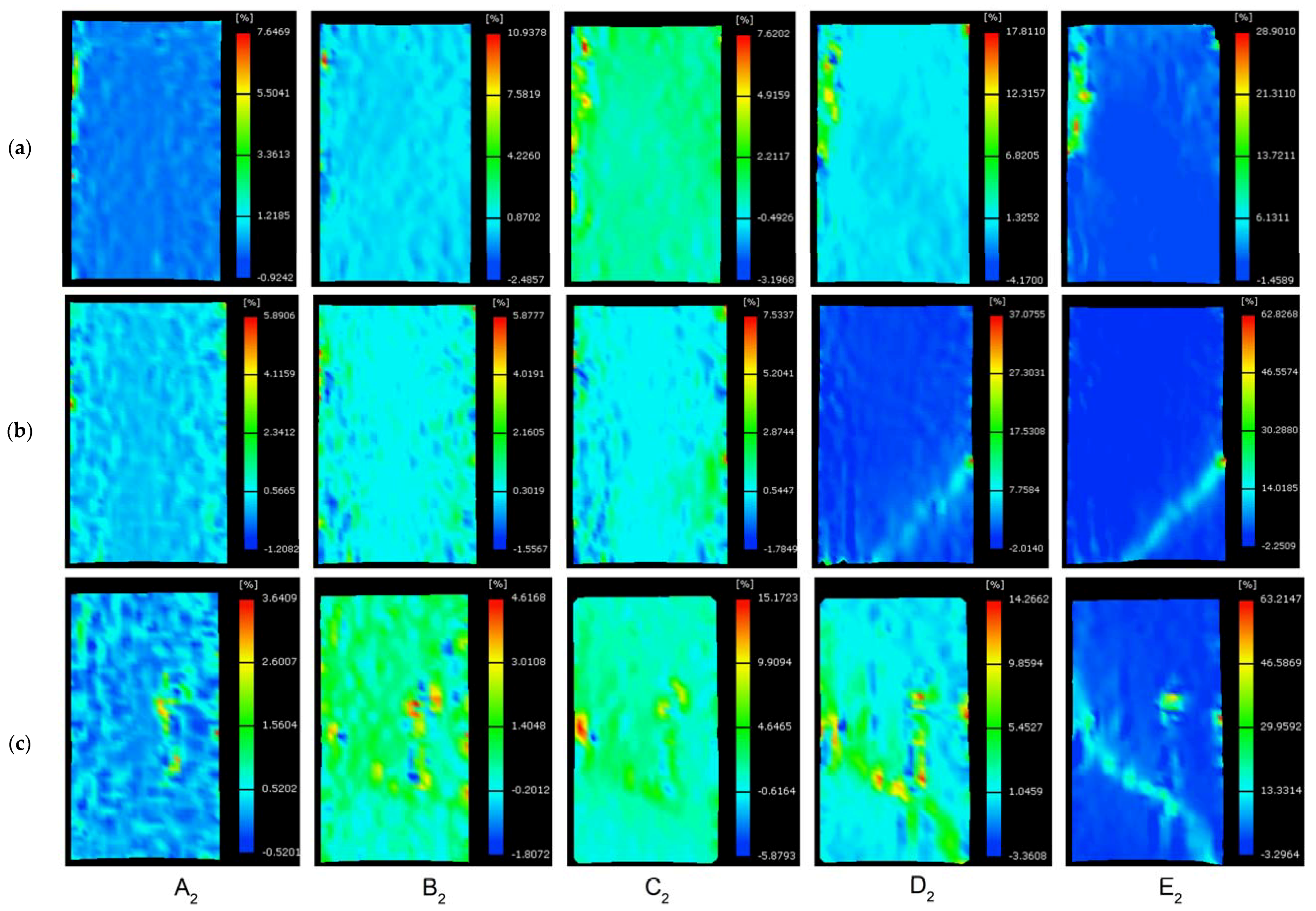Energies 11 01215 g006