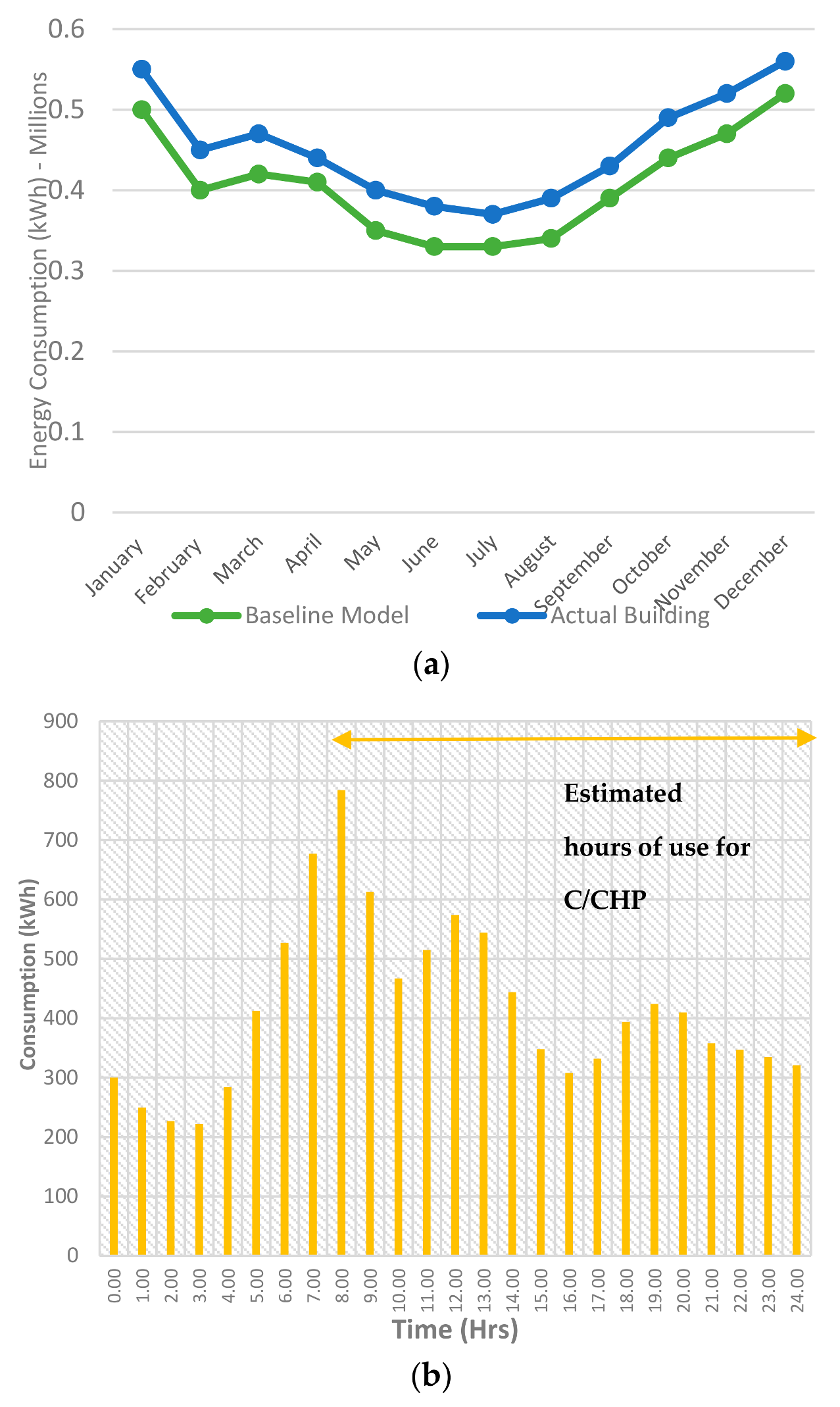 Energies 11 01219 g004