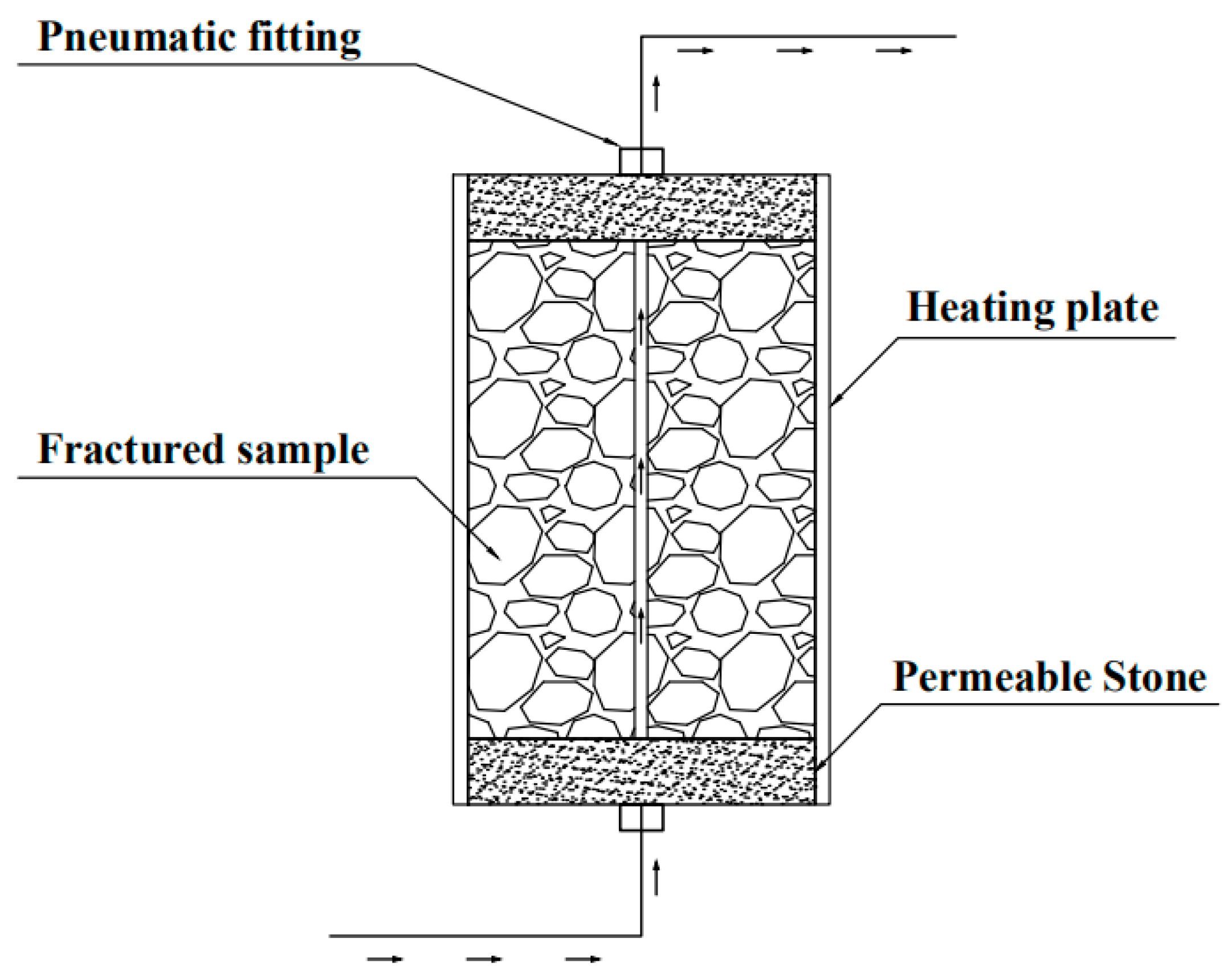 Energies 11 01228 g006