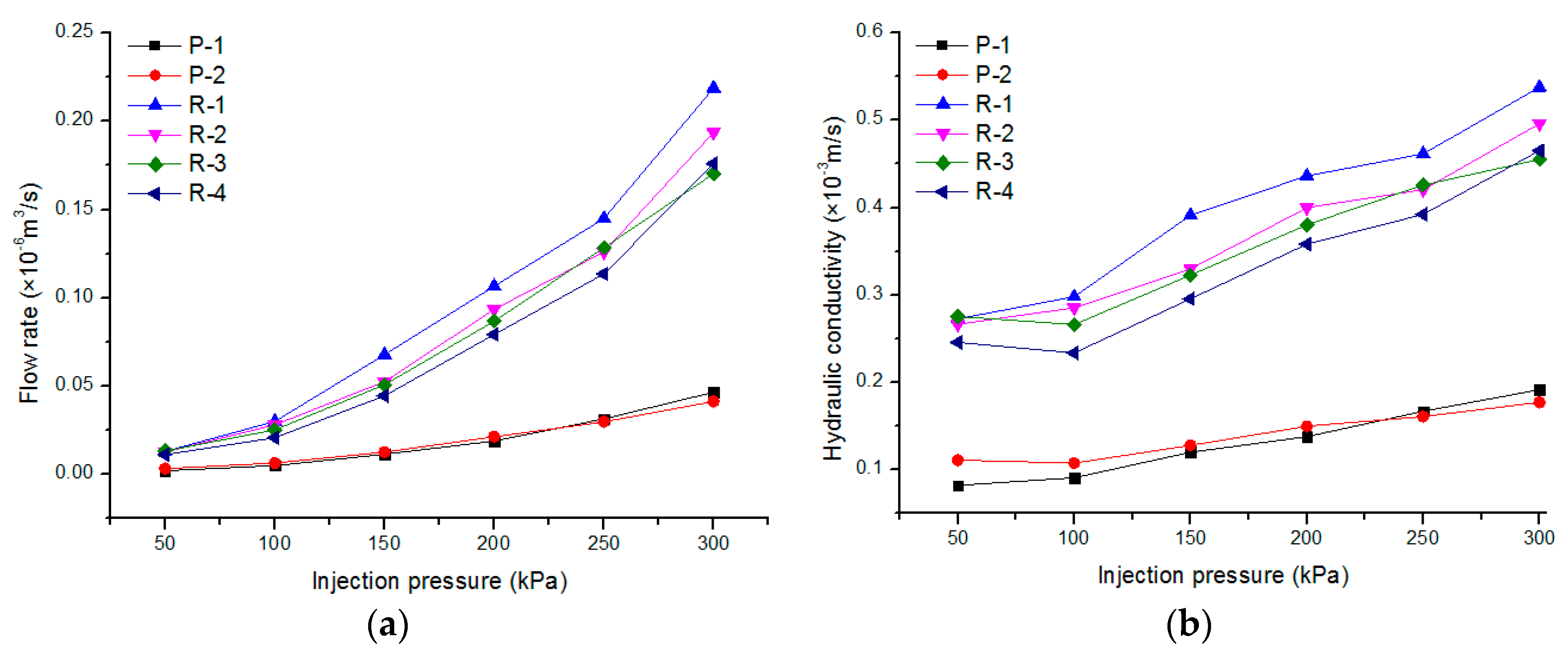 Energies 11 01228 g007