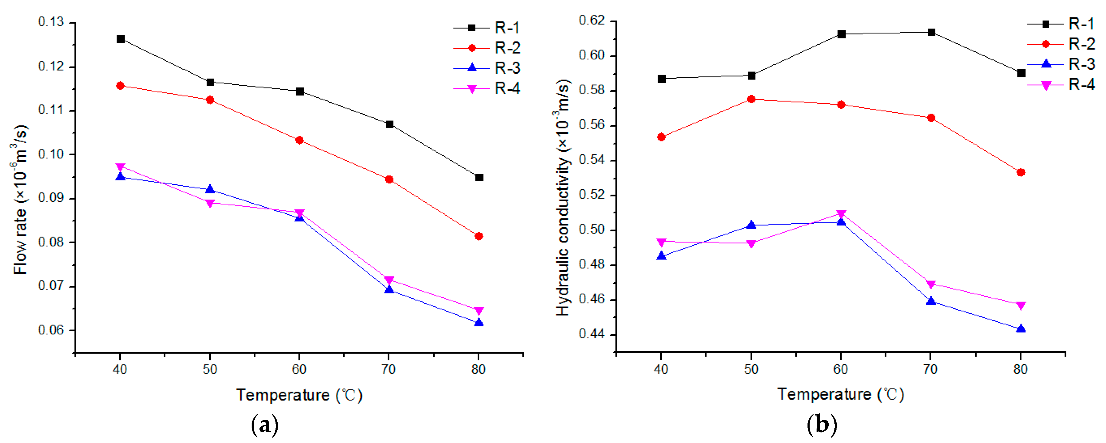 Energies 11 01228 g009