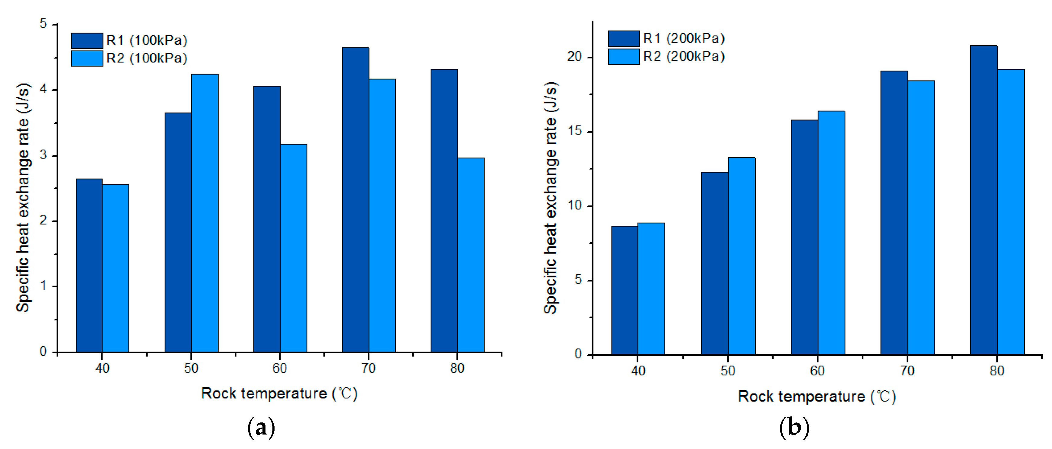 Energies 11 01228 g013