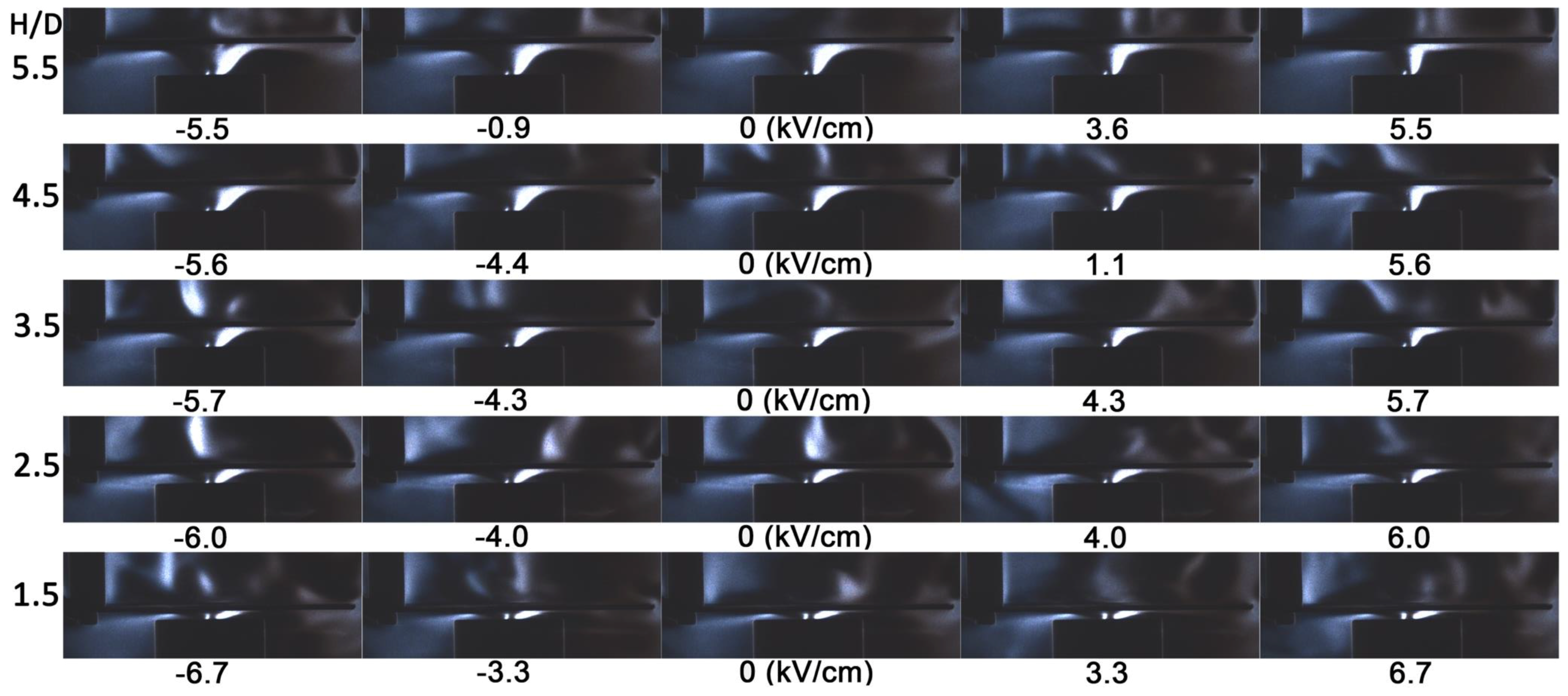Energies 11 01235 g009
