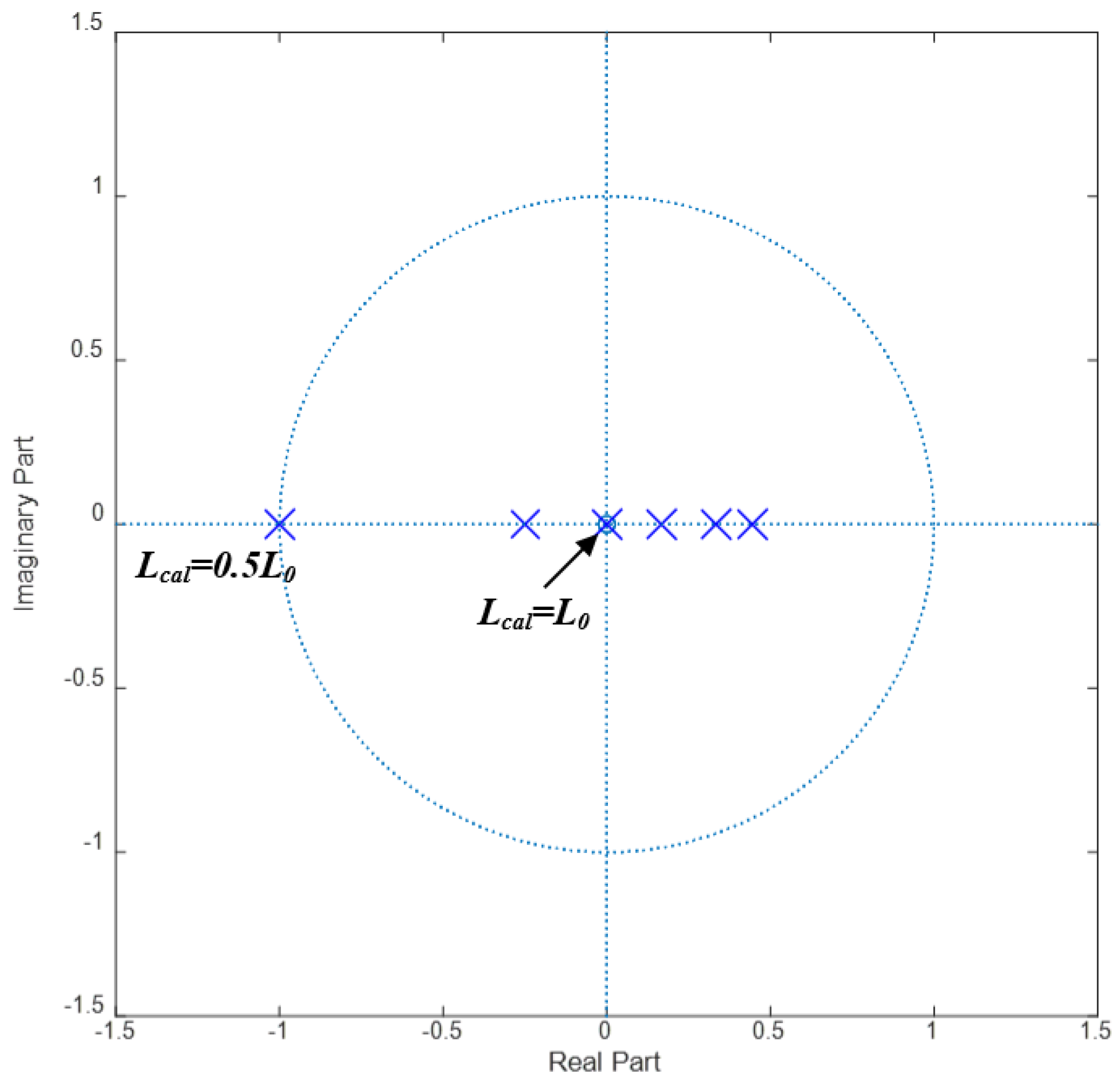 Energies 11 01237 g011
