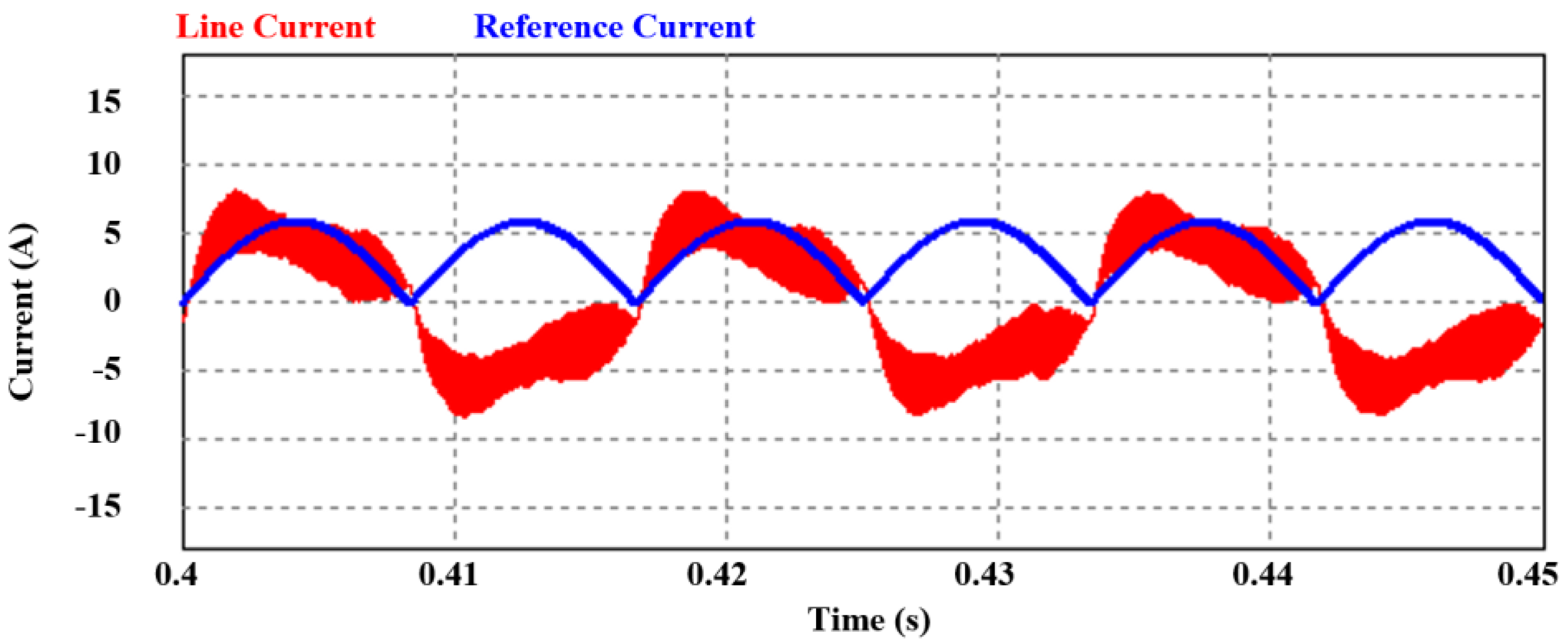 Energies 11 01237 g017