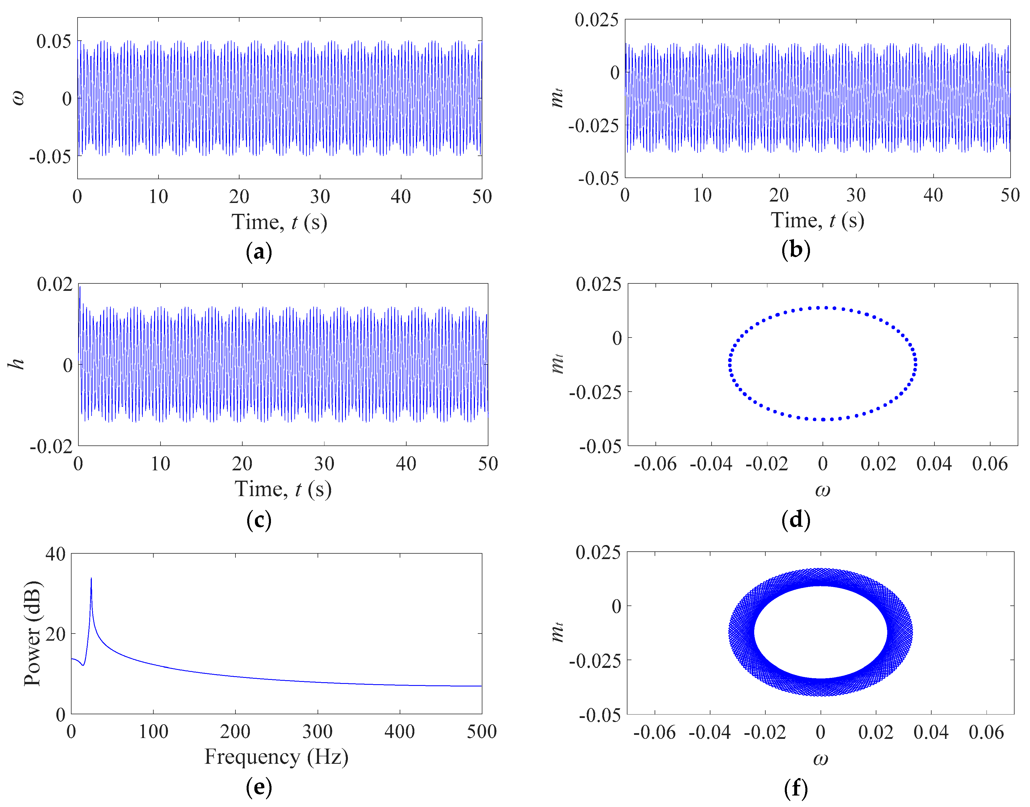 Energies 11 01244 g005