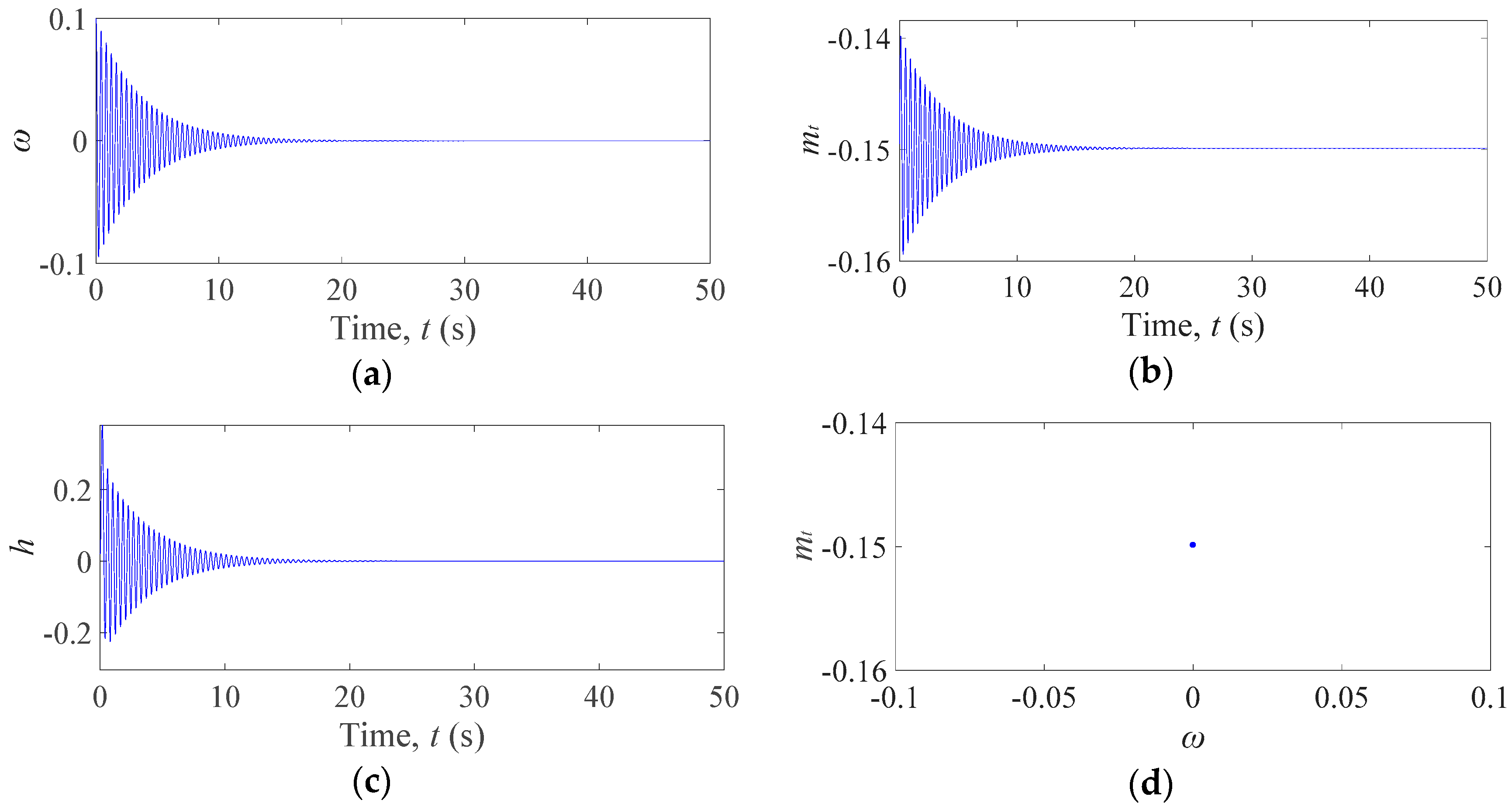 Energies 11 01244 g007a