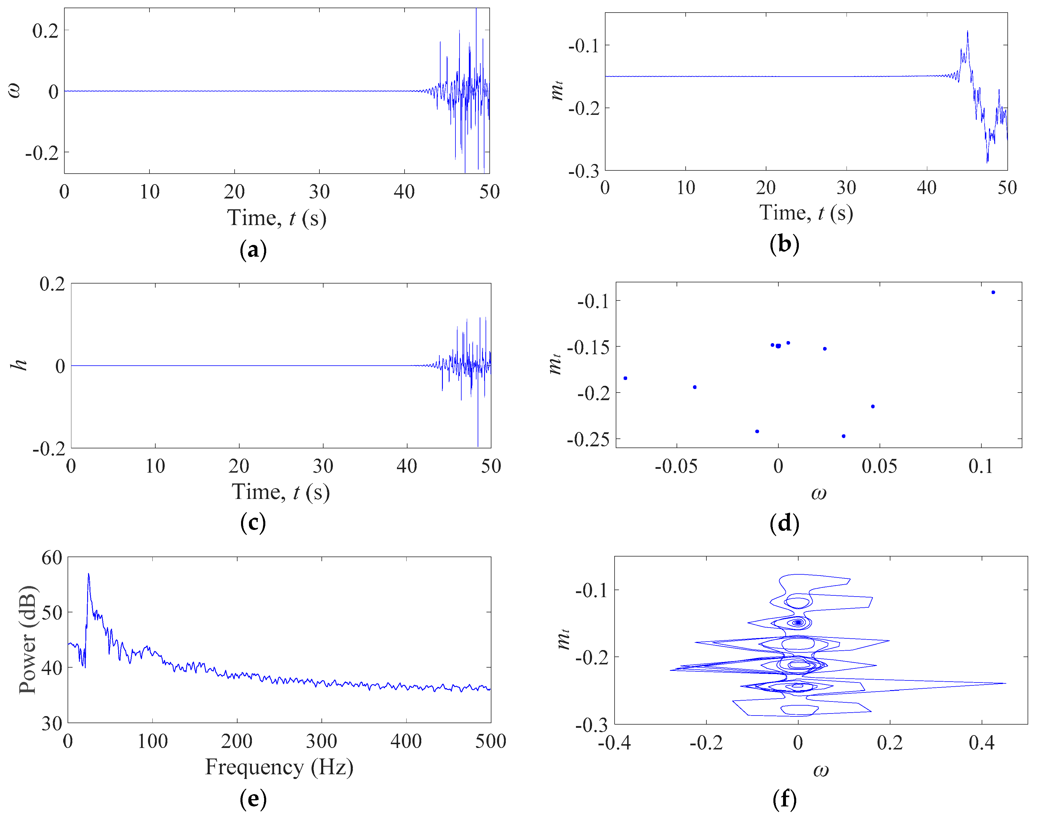 Energies 11 01244 g008