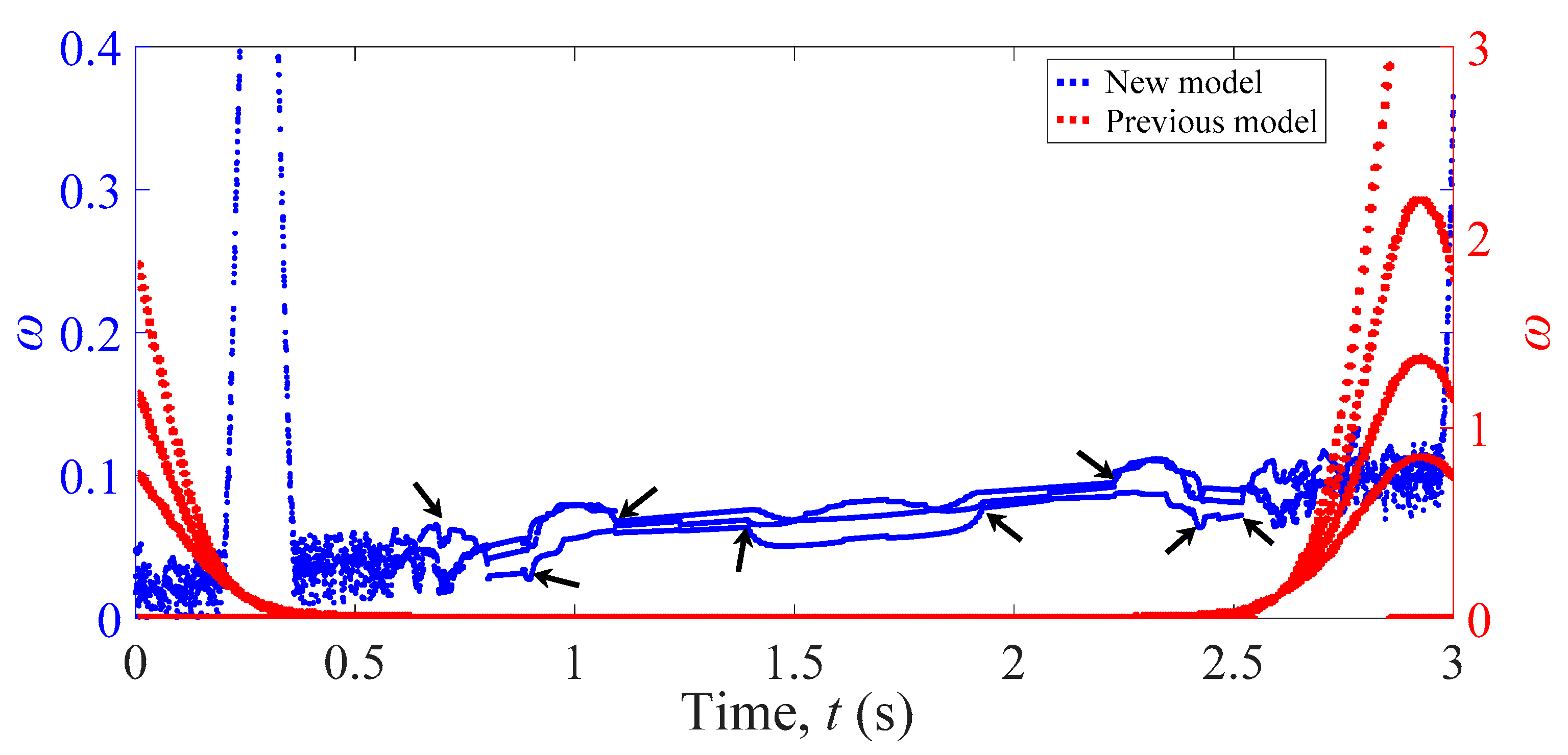 Energies 11 01244 g009