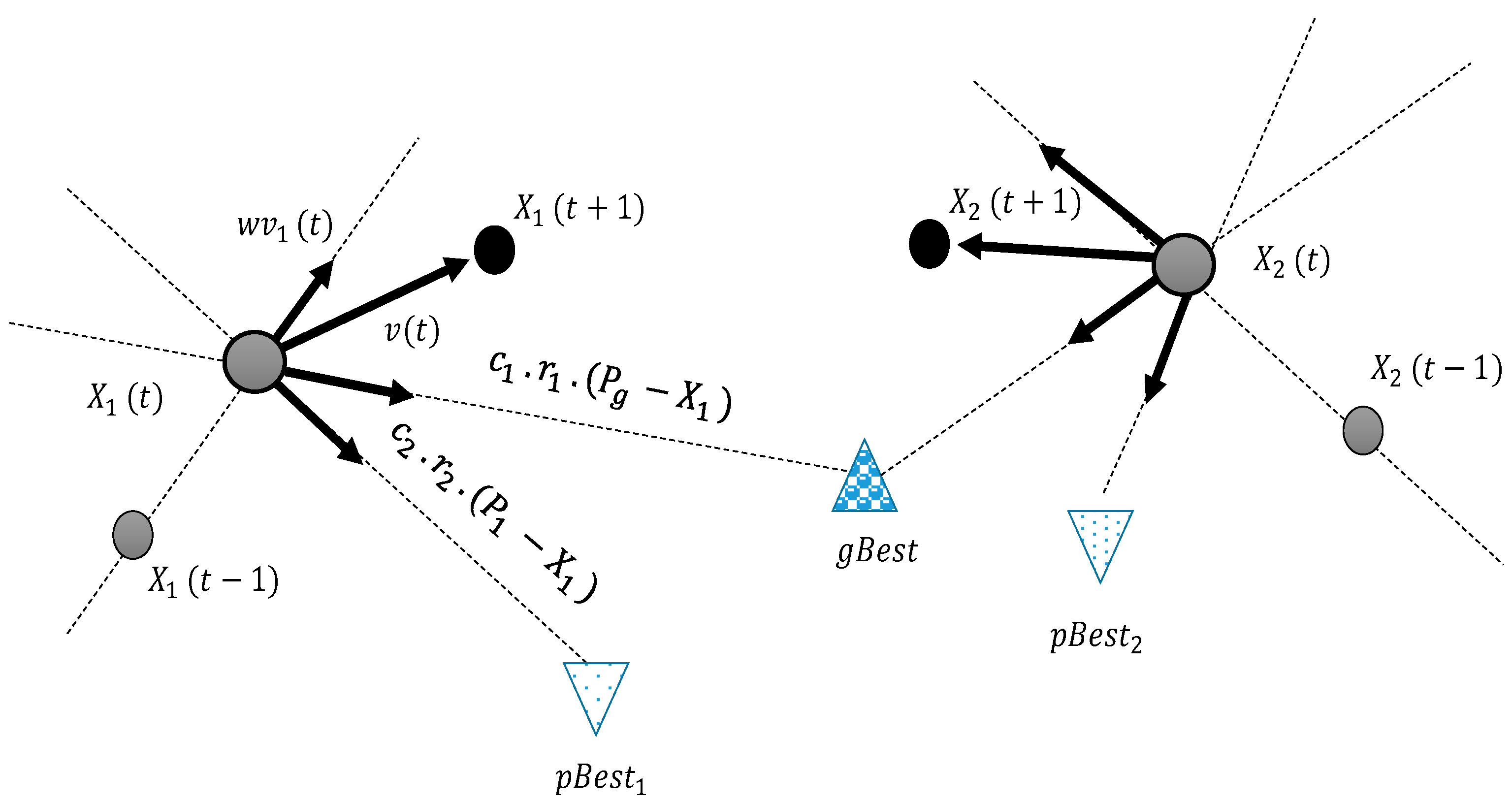 Energies | Free Full-Text | Short-Term Forecasting of the Output Power ...