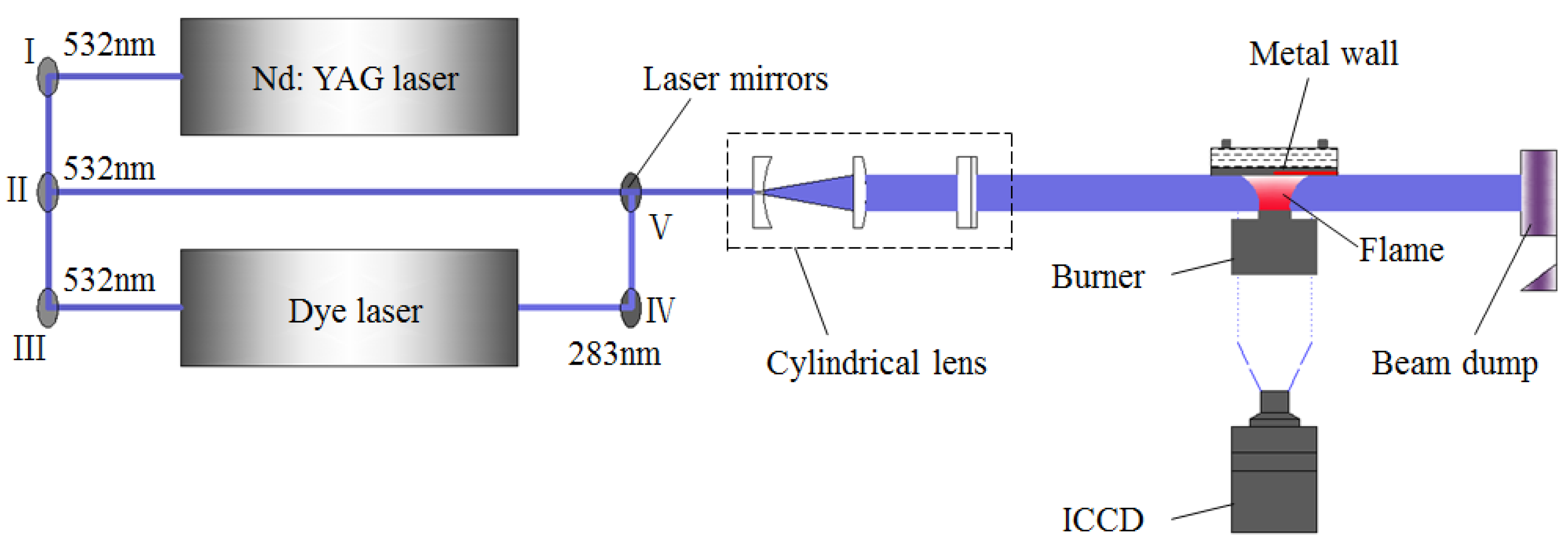 Energies 11 01264 g002