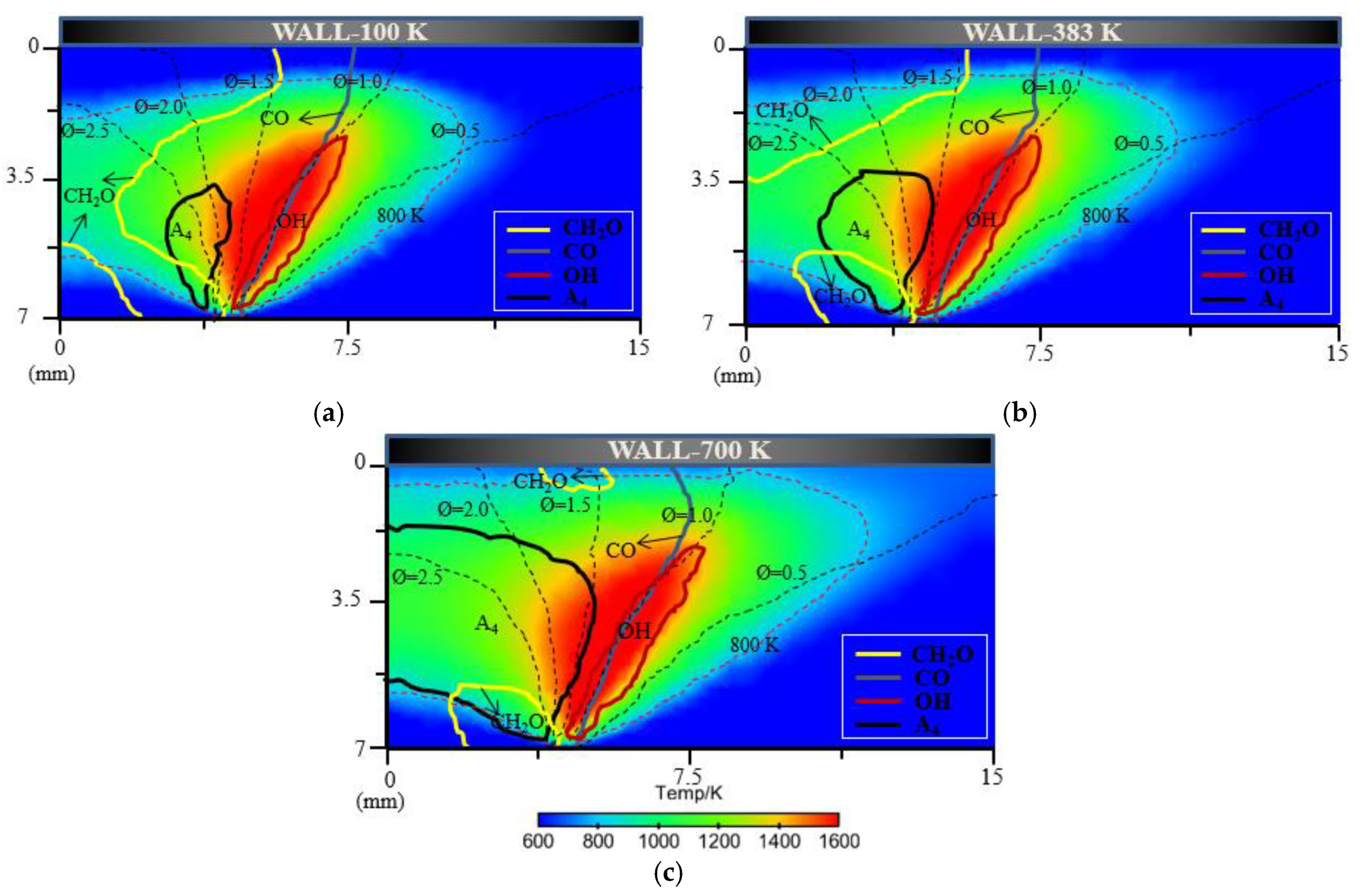 Energies 11 01264 g013