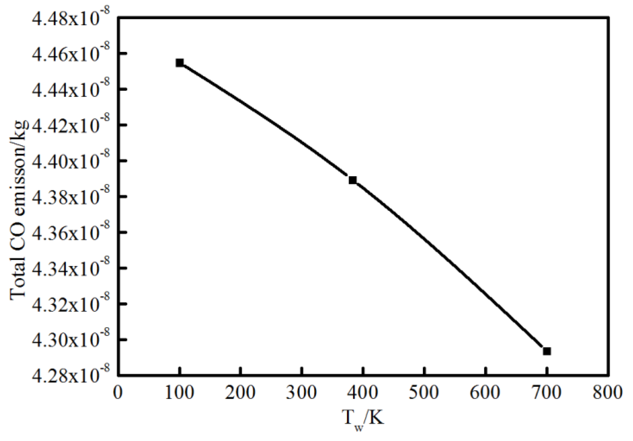 Energies 11 01264 g014