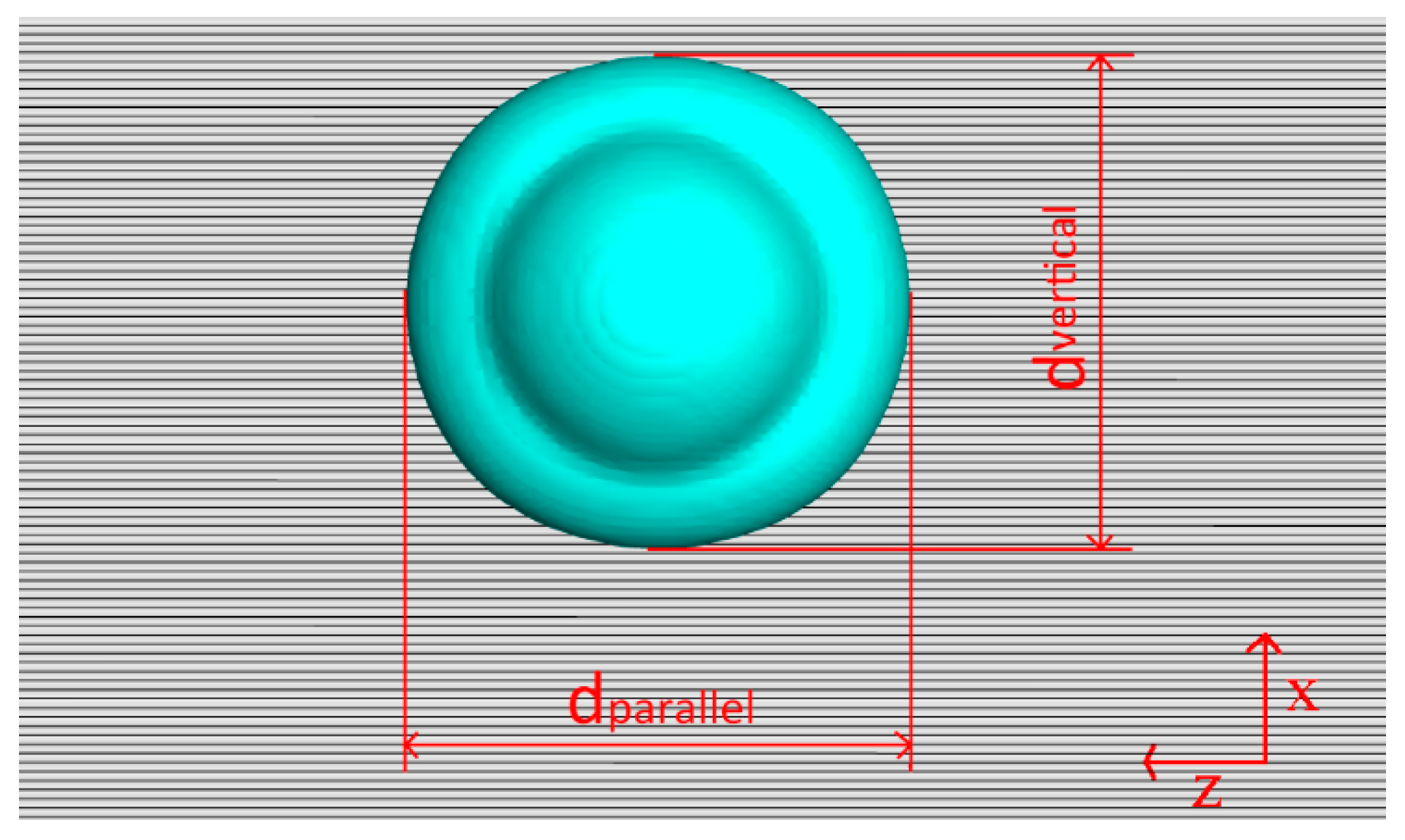 Energies 11 01390 g003