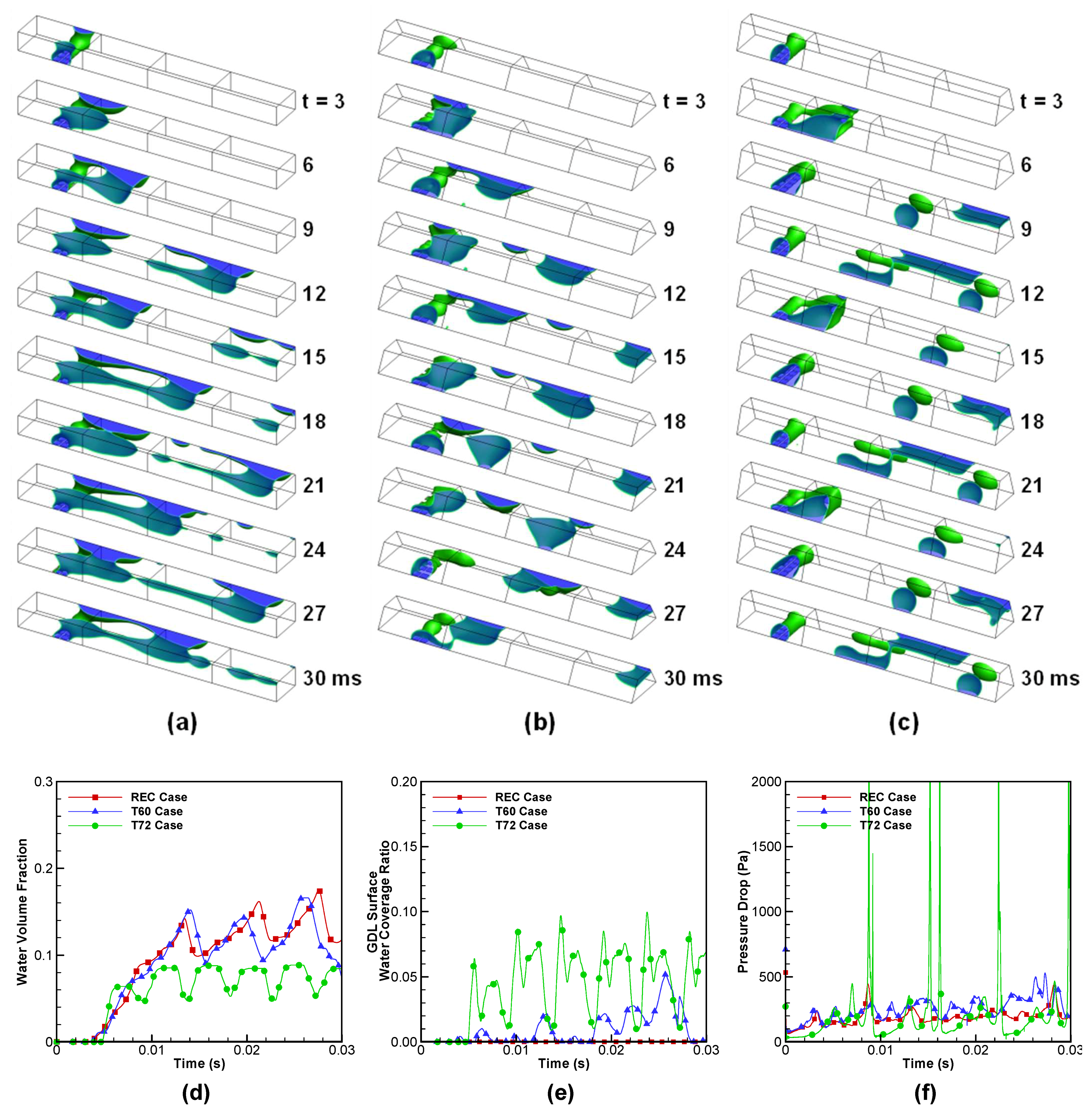Energies 11 01403 g002