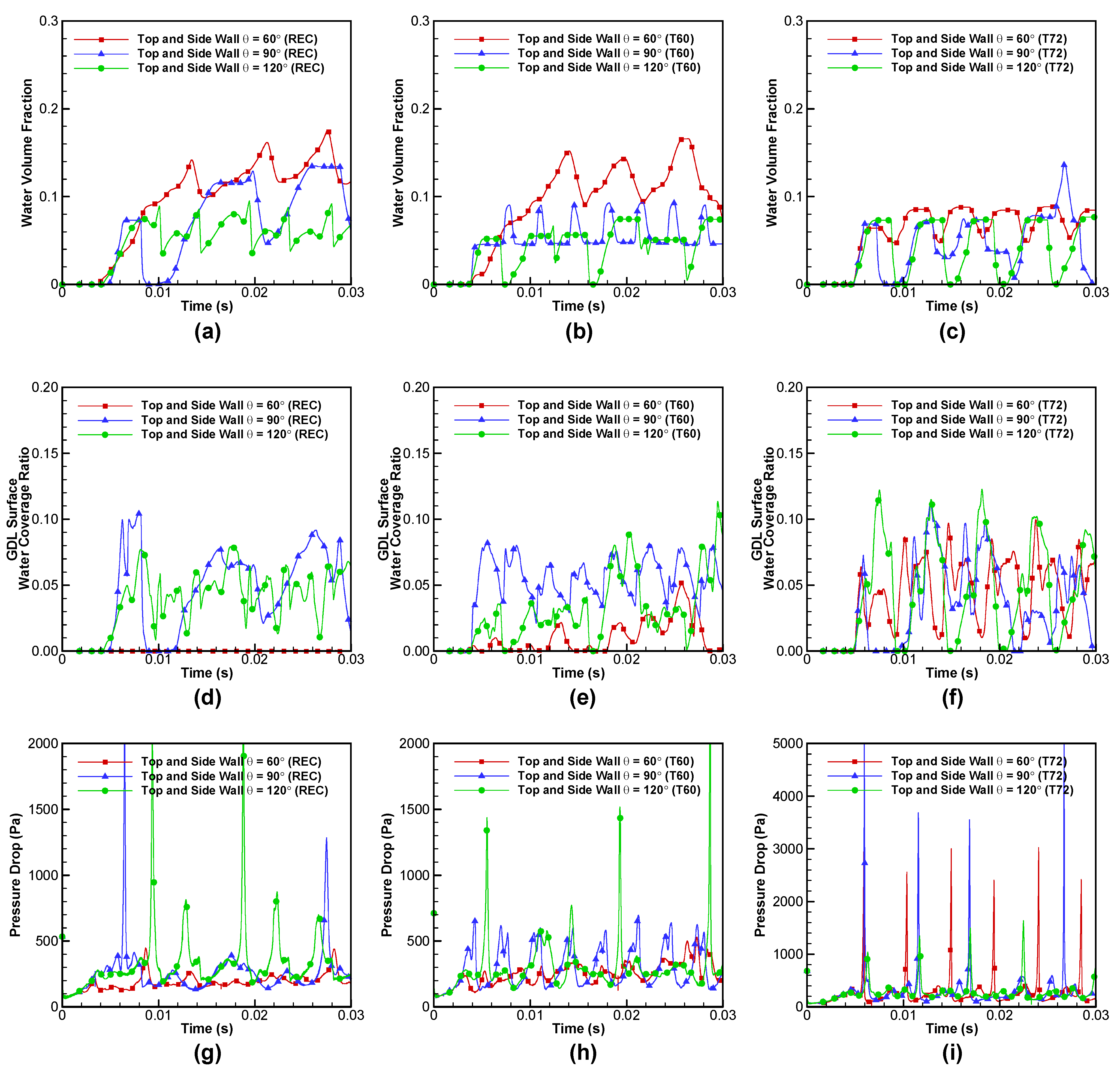 Energies 11 01403 g004