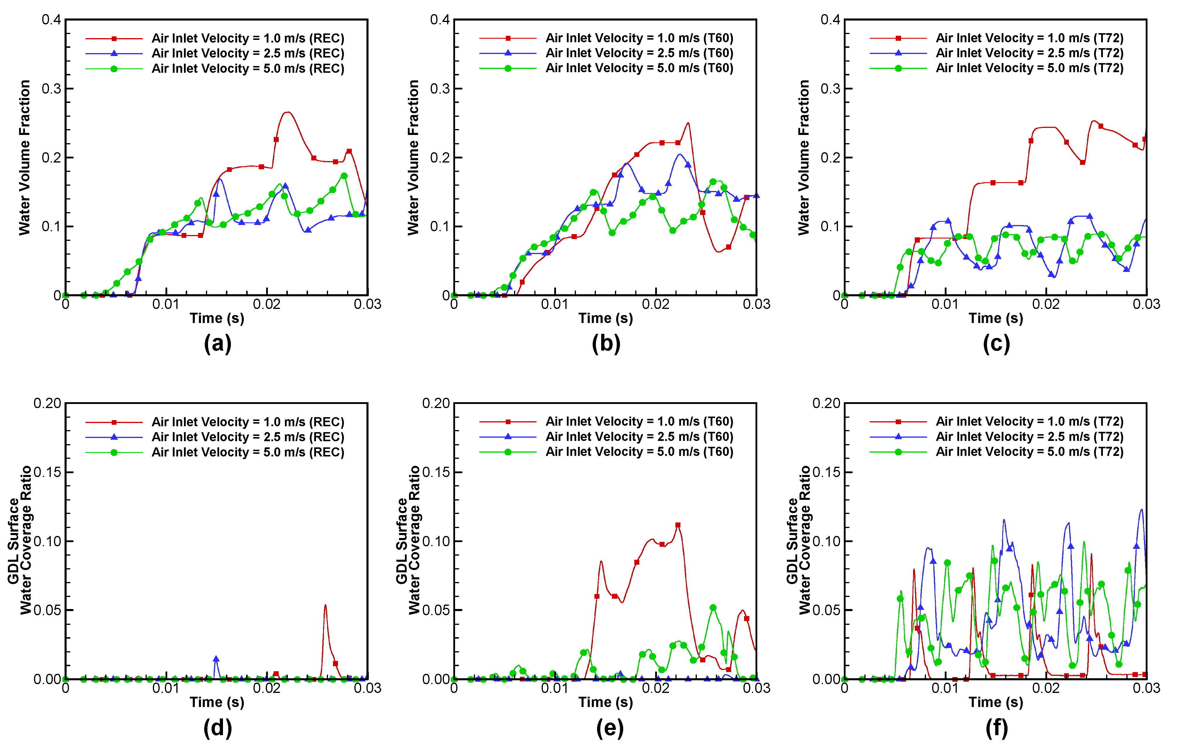 Energies 11 01403 g008a