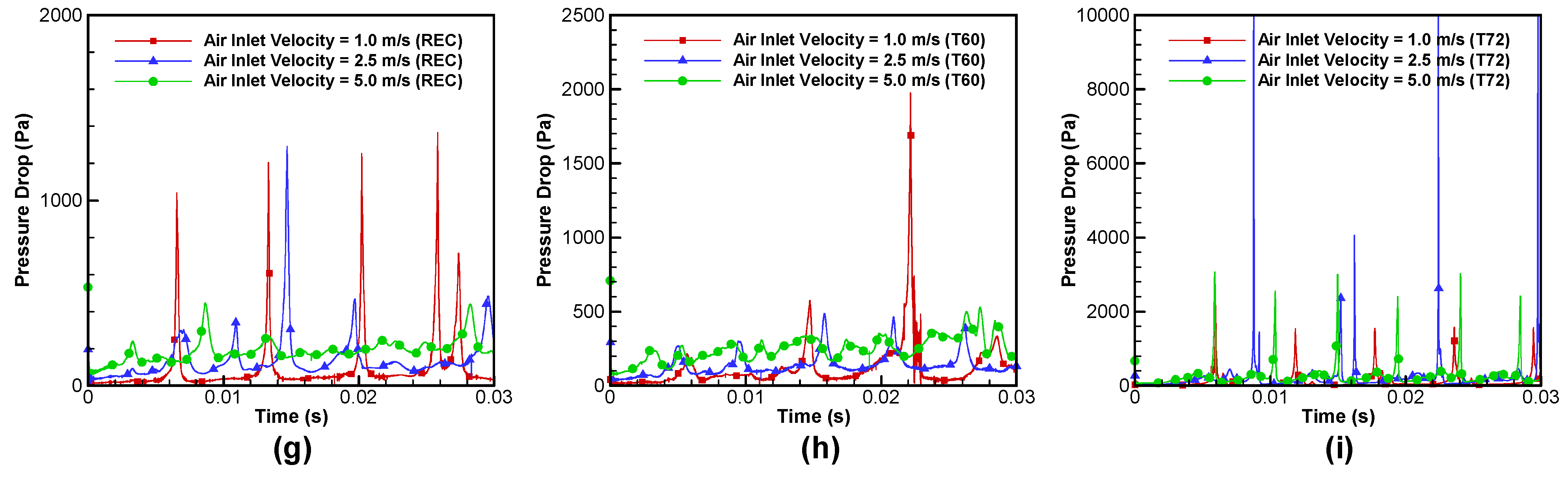 Energies 11 01403 g008b