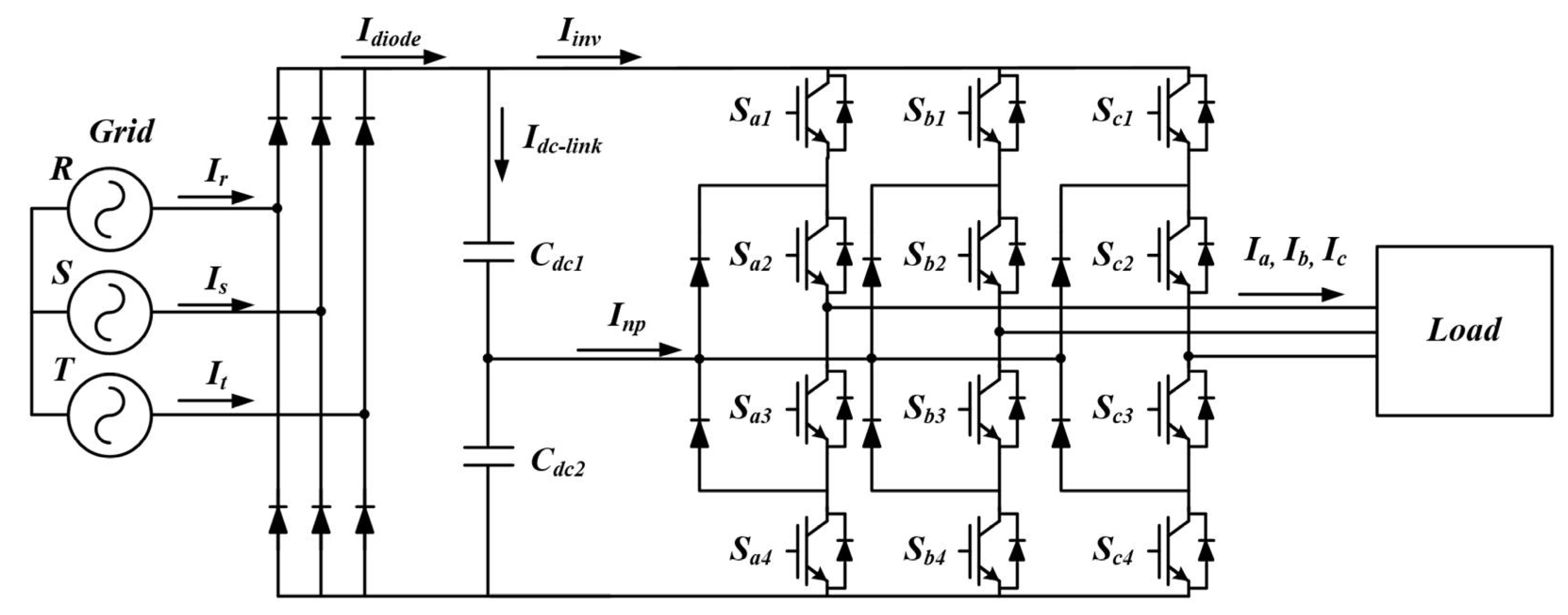 Energies | Free Full-Text | Design and Control of Small DC-Link Capacitor-Based  Three-Level Inverter with Neutral-Point Voltage Balancing