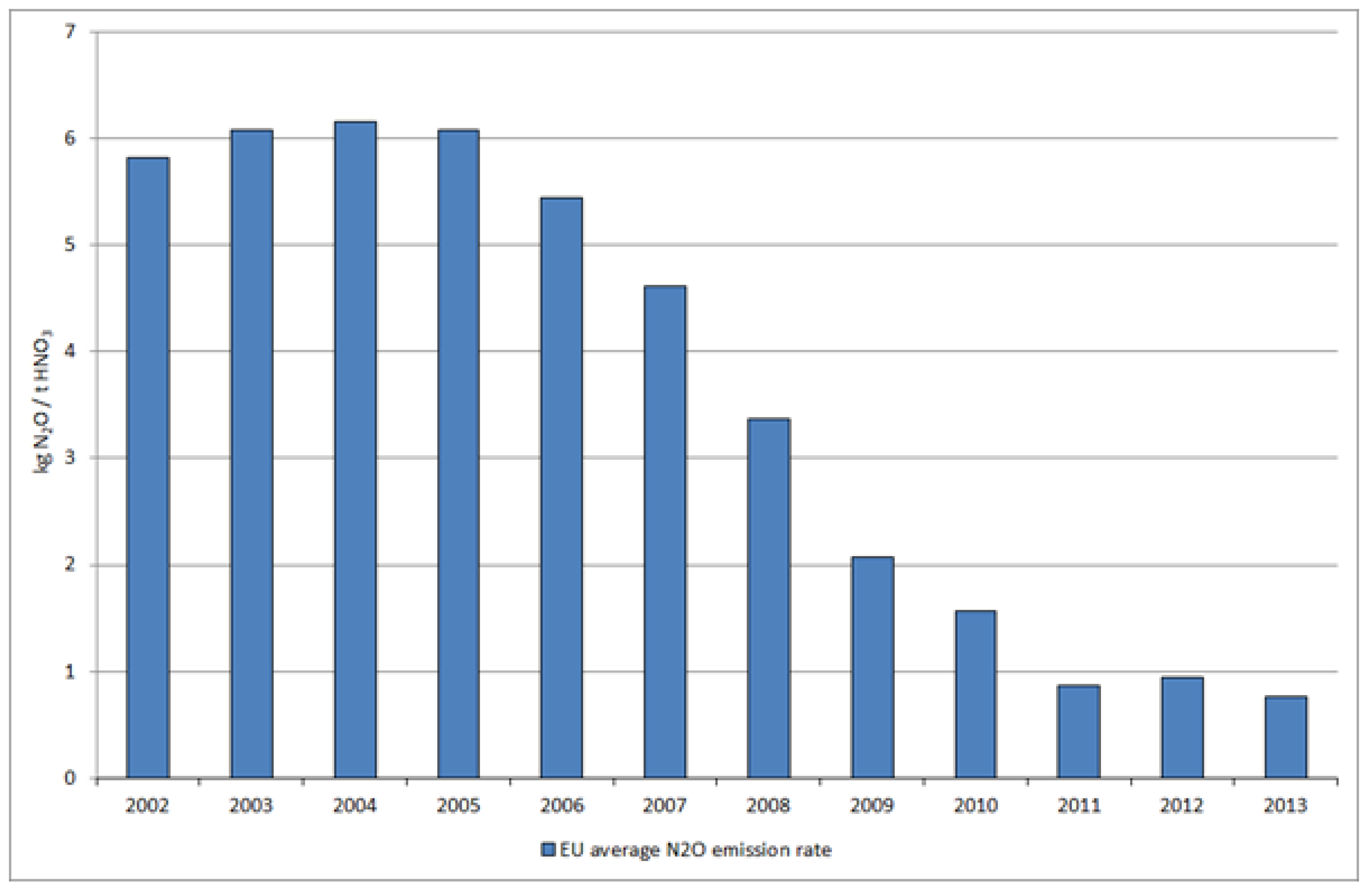 Energies 11 01443 g012