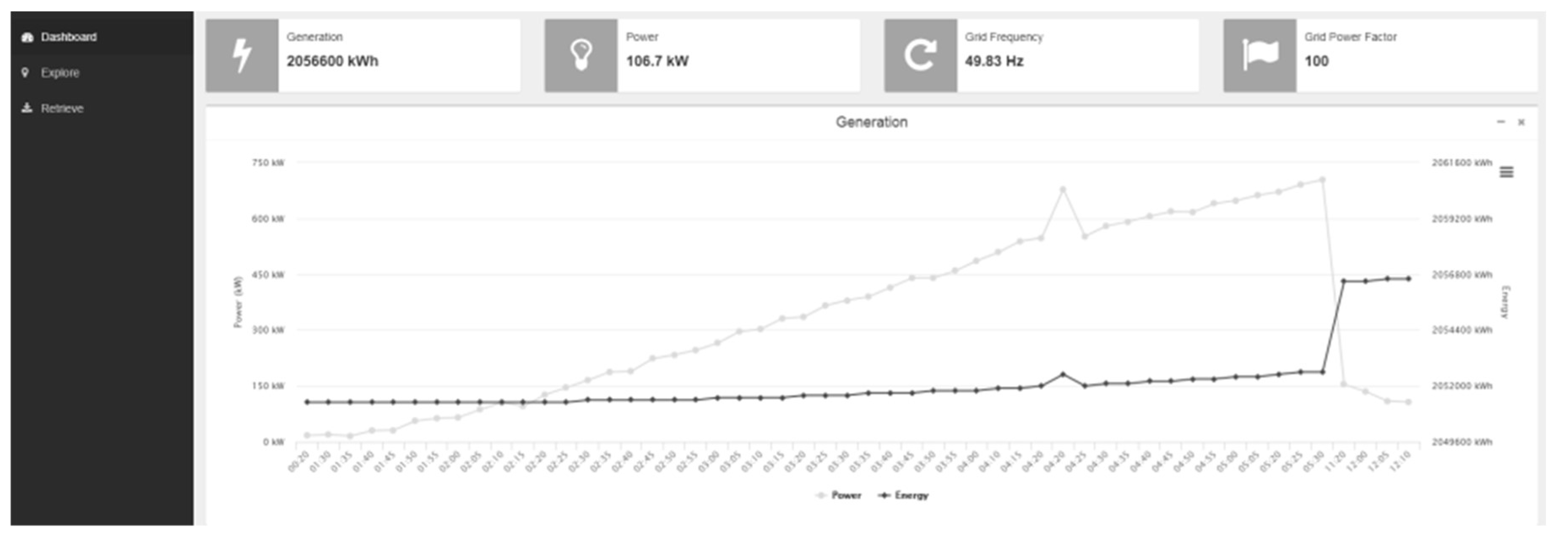 Energies 11 01446 g006
